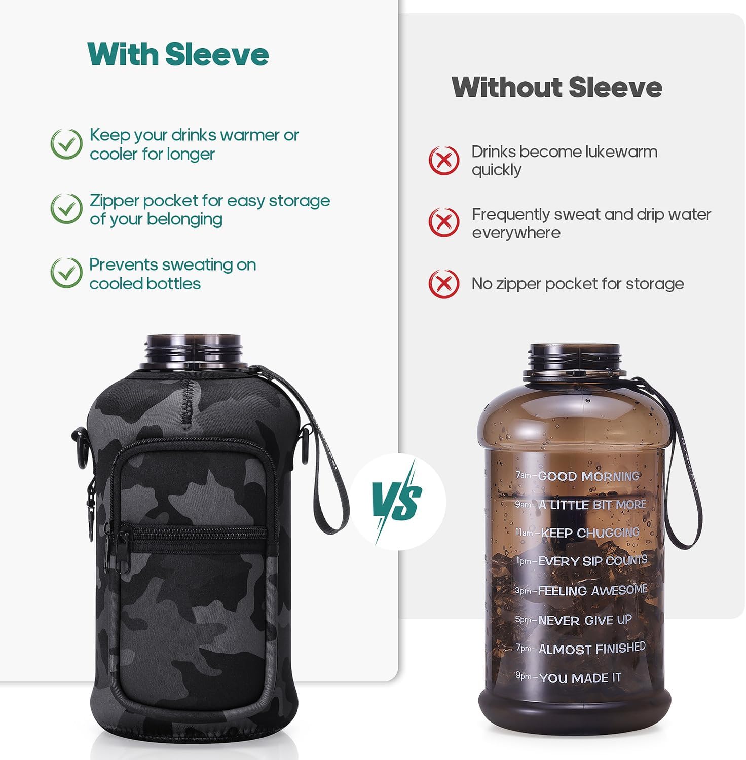 Botella de agua de medio galón con funda de almacenamiento, 2.2L74 onzas, sin BPA, material de polipropileno, correa ajustable, 2 tapas incluidas