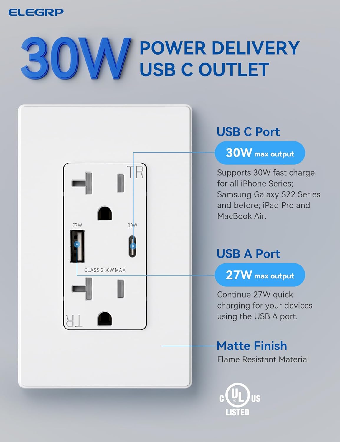 ELEGRP Toma de corriente USB, carga rápida de 30 W y entrega de energía USB C, toma de pared de 20 amperios con puertos USB, resistente a