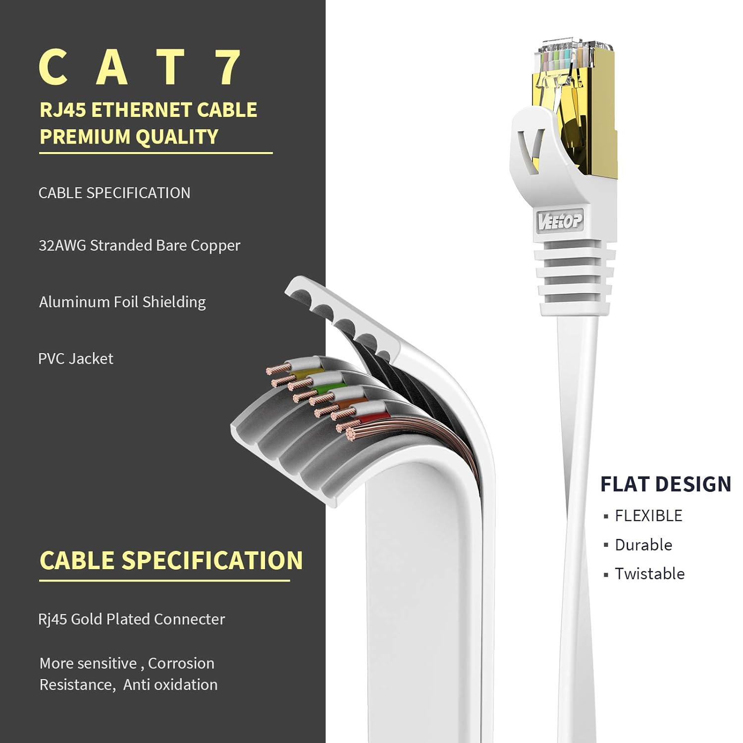 Veetop Cable Ethernet Cat7, cable Ethernet plano de 3.2 pies para exteriores e interiores, cable de Internet Cat 7 de alta velocidad de 10 Gbps, 750