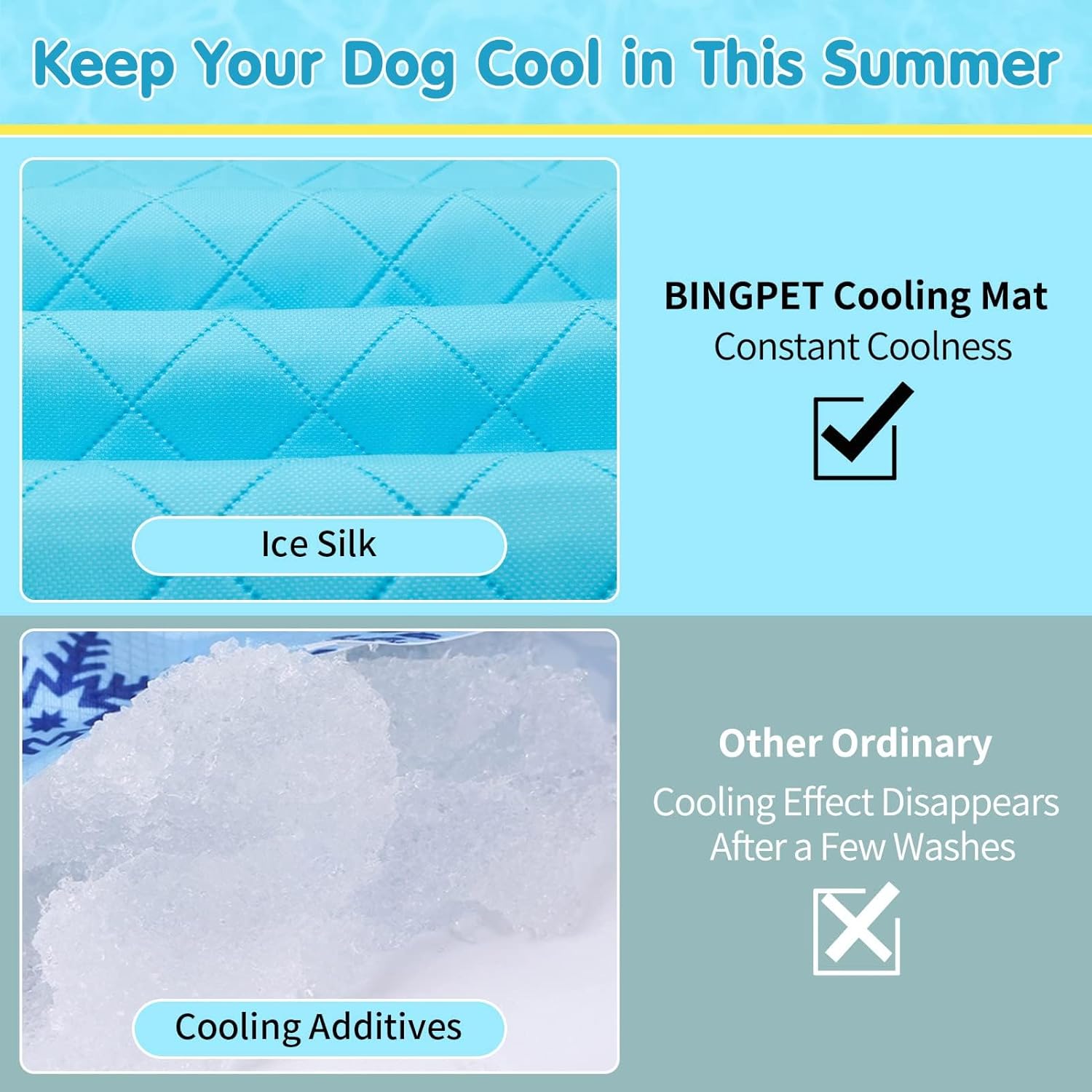BINGPET Upgrade Self-Cooling Mat for Dogs Extra Large,35″ x 23″ Dog Cooling Mat Summer Pet with Non-Slip Bottom for Dog & Cat,Super Absorbent