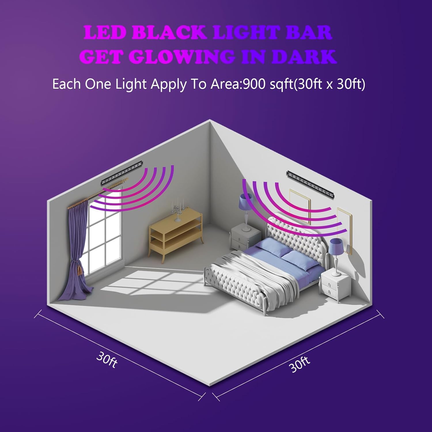 Litake Luz negra de 50 W para fiesta brillante, 96 LED, barra de luz negra UV, 900 pies cuadrados que brilla en la oscuridad, suministros de fiesta