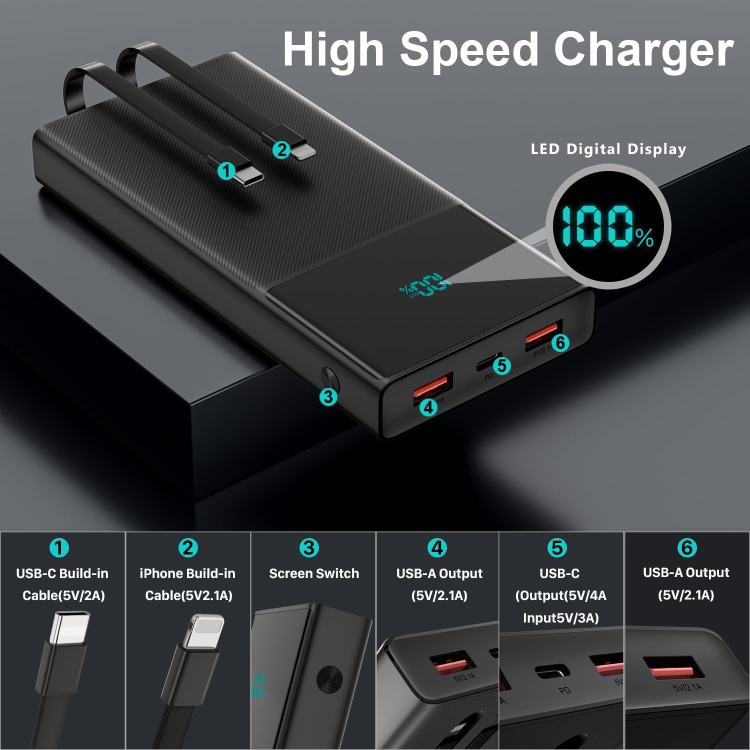 Cargador portátil con 2 cables integrados (USB-C e iOS), cargador de teléfono duradero de carga rápida PD de 13000 mAh con pantalla LED, cargador de