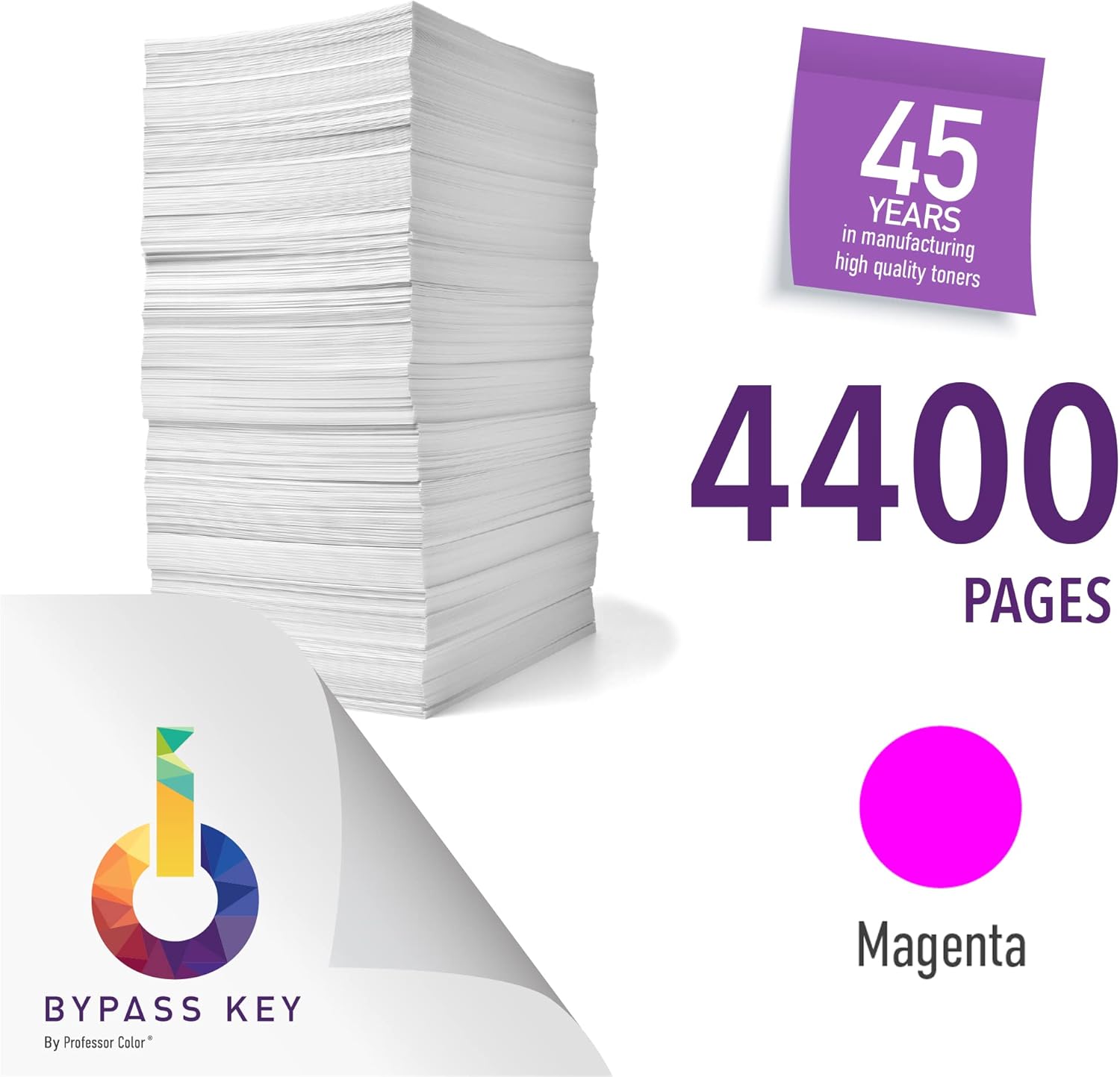 Professor Color Colorqube 8700 – Tinta que reemplaza 108R00991 (2 tintas magenta OEM reempaquetadas), el paquete incluye llave de derivación para su