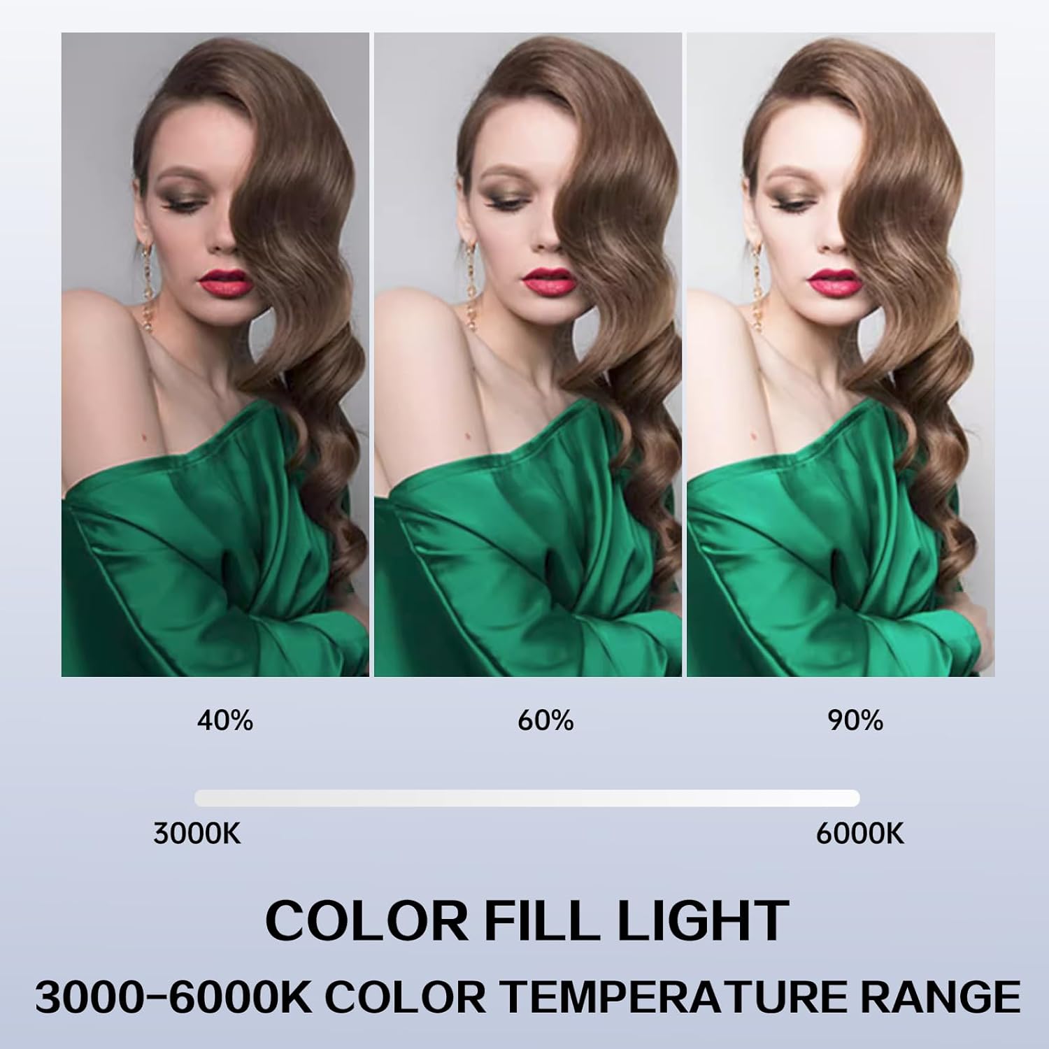 BEIYANG Luz de video LED para fotografía, luz de video en cámara, luces LED de cámara de 1800 mAh, clip portátil para teléfono, computadora