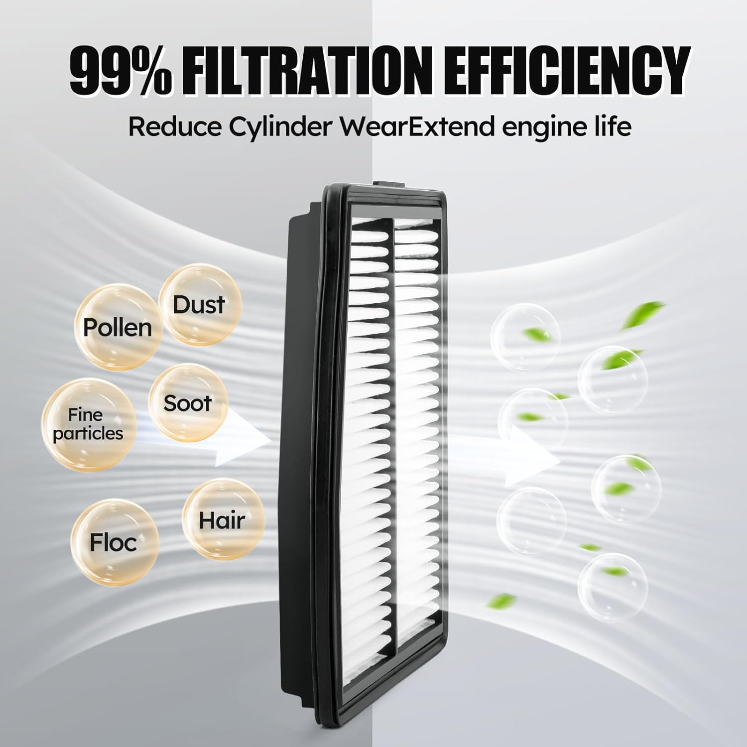 (Solo híbrido) 28113-L5100 Filtro de aire de motor para Hyundai Tucson 2020 2021, 2021 2022 HYUNDAI Santa FE 2021-2023 Hyundai Tucson 2021 2022 2023