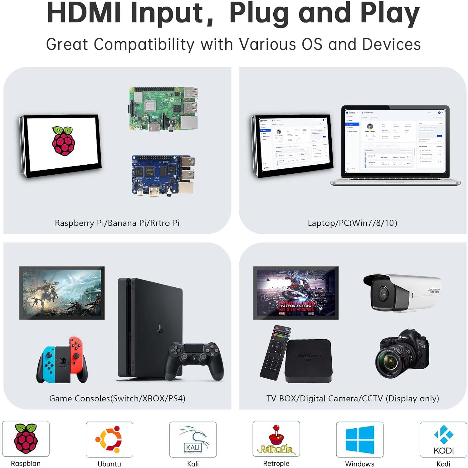 HMTECH 5 ” Raspberry Pi pantalla táctil Monitor 800×480 HDMI con pantalla IPS pantalla LCD para Raspberry Pi 400432ZeroBB+, Banana Pi, Jetson Nano,