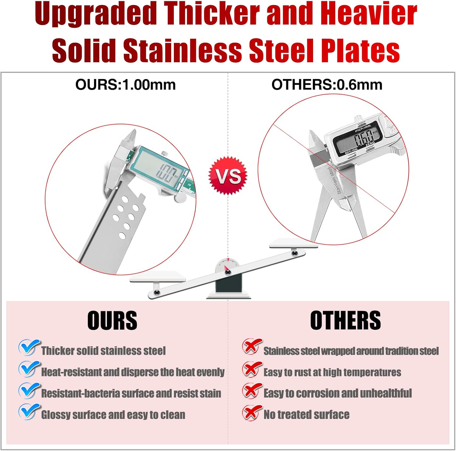 463347519 463243518 Piezas de repuesto para parrilla Charbroil 463243519 463373019 463275517 463274619 463244819 463274919 G470-000 36-W1 Una tienda