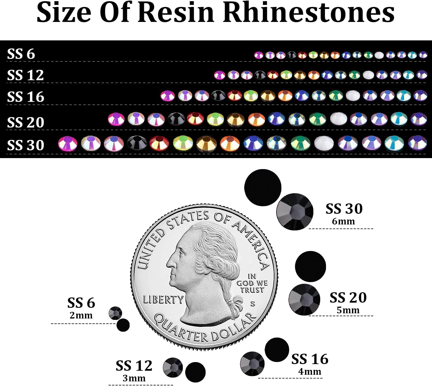 5000 diamantes de imitación de resina de 0.118 pulgadas a granel, diamantes de imitación de gelatina redondos negros con parte trasera plana, gemas