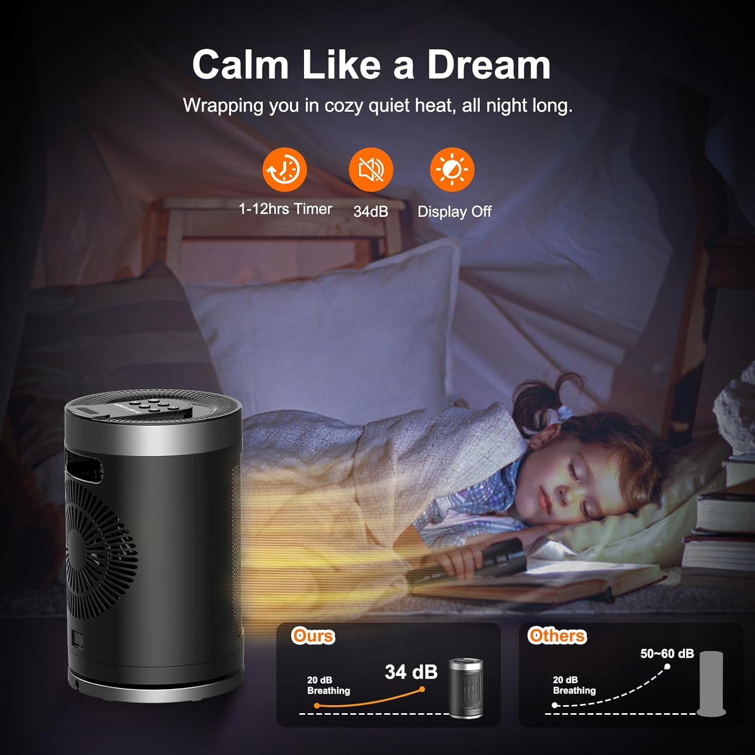 Calentador de espacio para uso en interiores, calentador portátil de cerámica PTC de 1500 W con termostato y control remoto, temporizador de 12