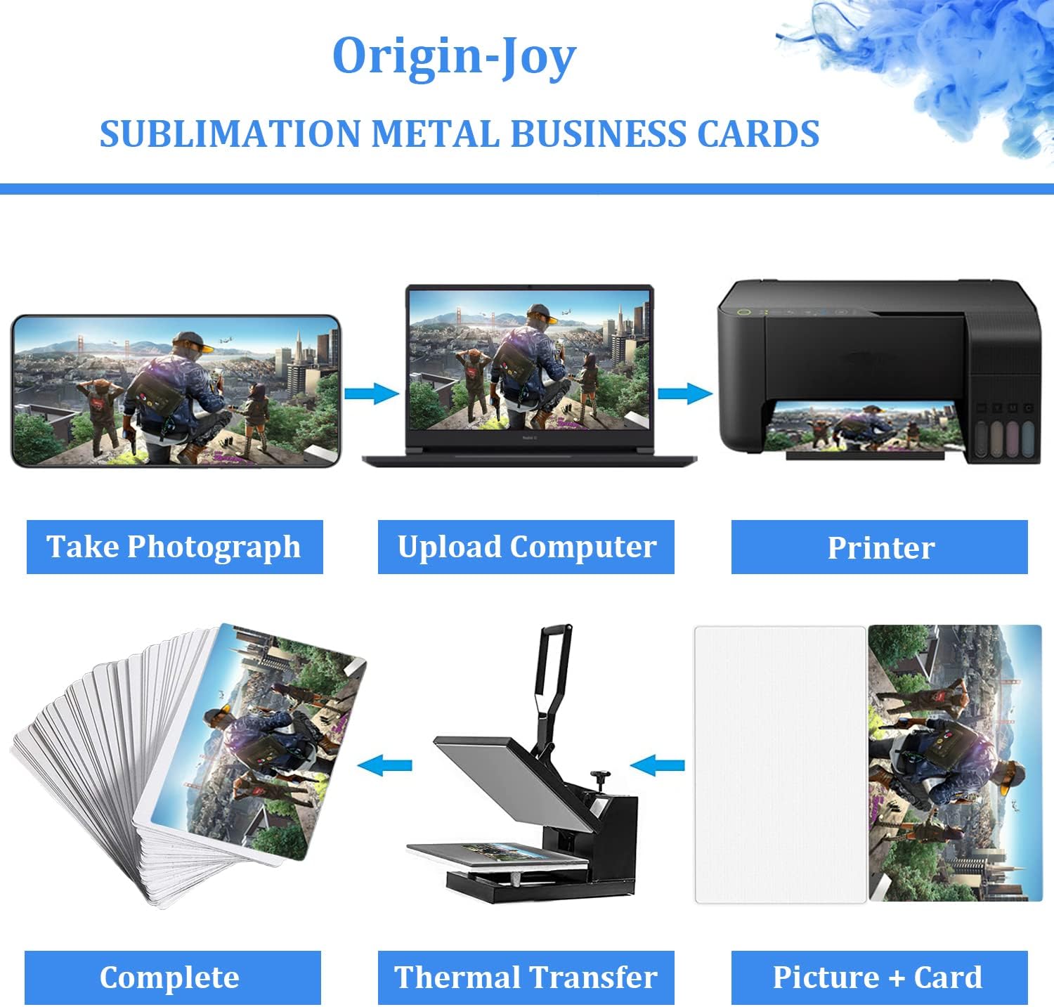 Origin-Joy 25 tarjetas de visita de metal de sublimación, 3.4 x 2.1 pulgadas de aluminio imprimibles en blanco para impresión a color personalizado