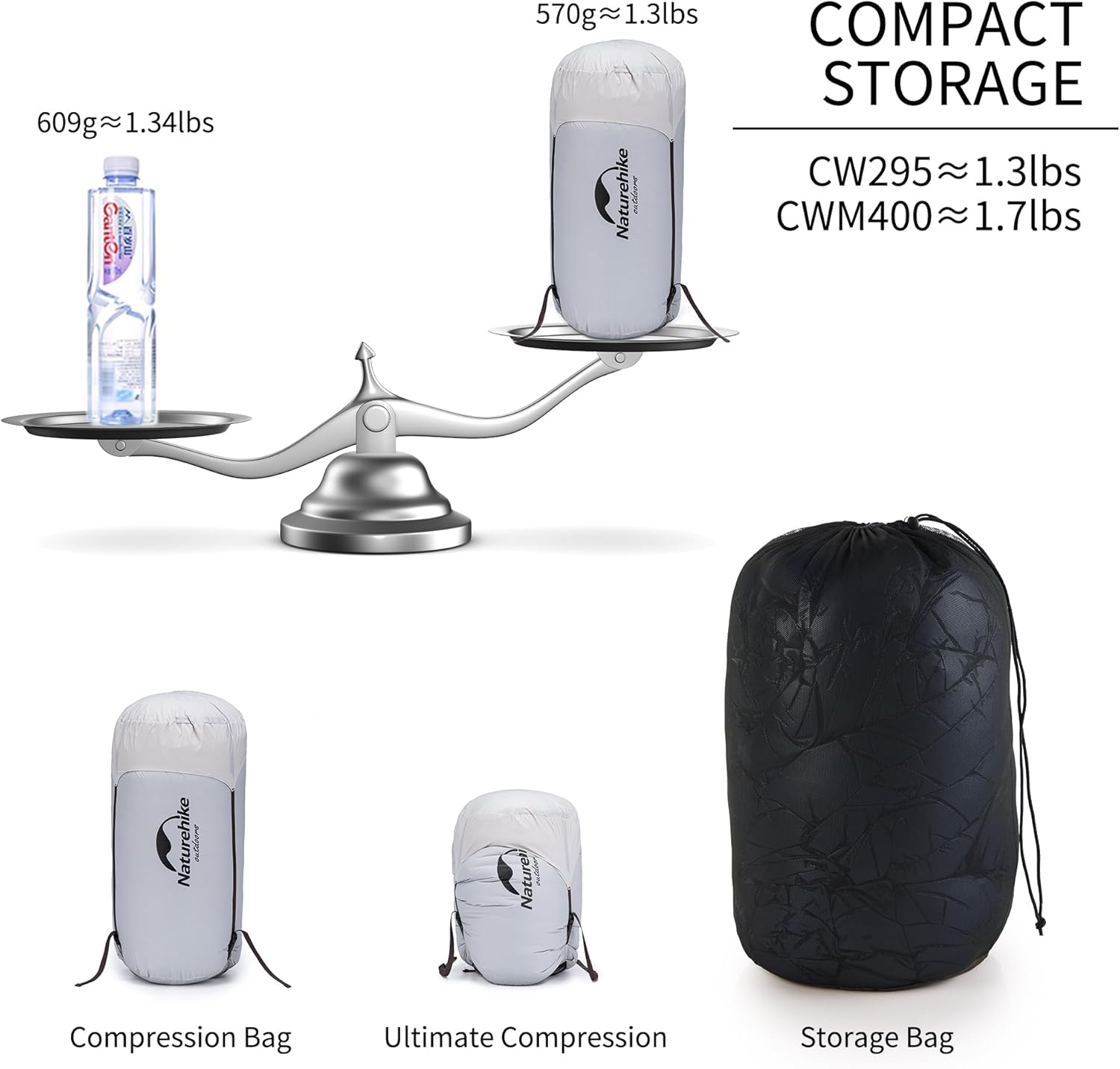 Naturehike Saco de dormir ultraligero de 1.26 libras, 650800 de relleno de plumón de ganso, saco de dormir compacto y ligero de 32-43  para adultos,