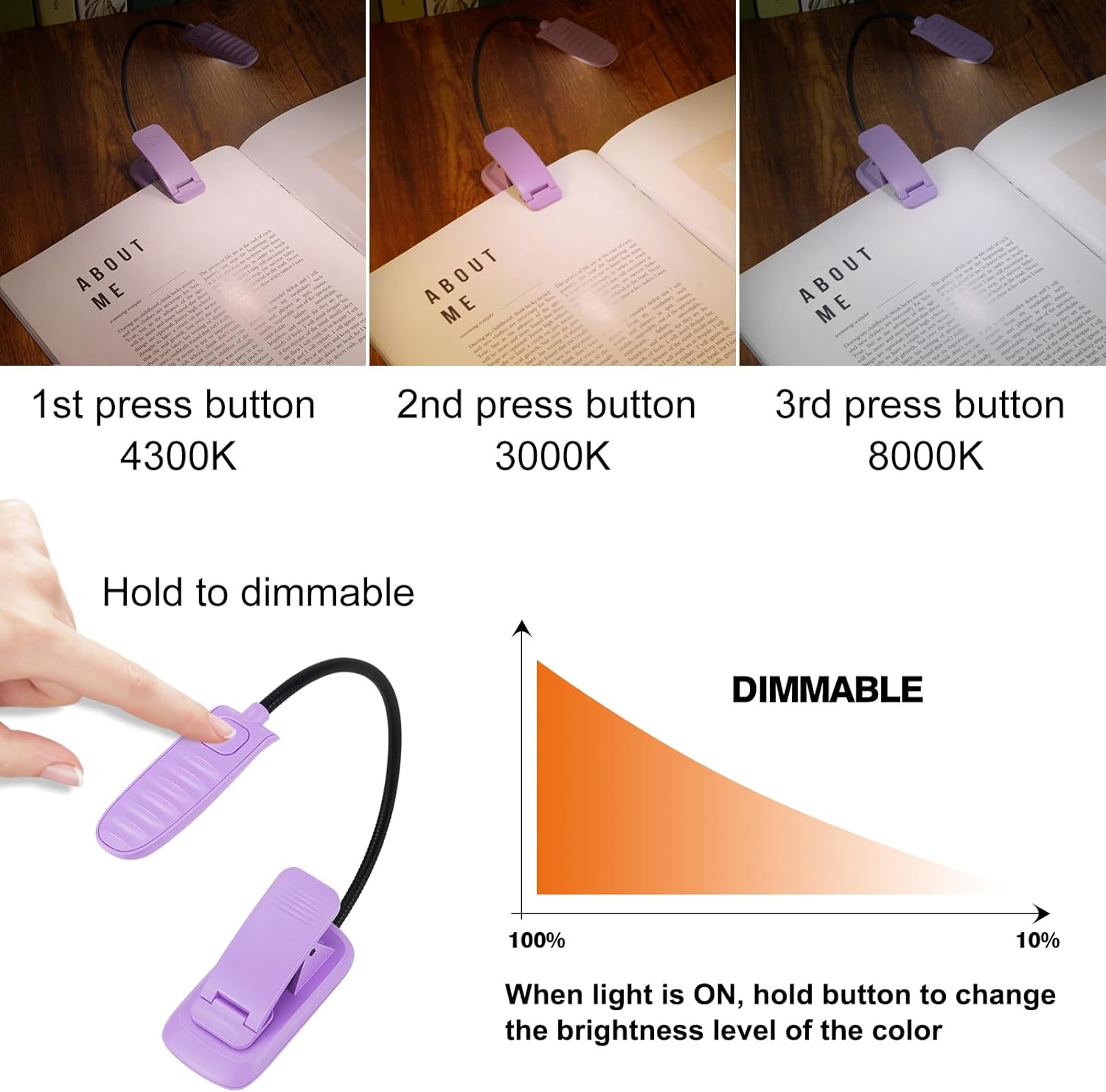 Luz de lectura de libros, lámpara de lectura para el cuidado de los ojos en la cama con brillo ajustable, clip ligero, iluminación nocturna