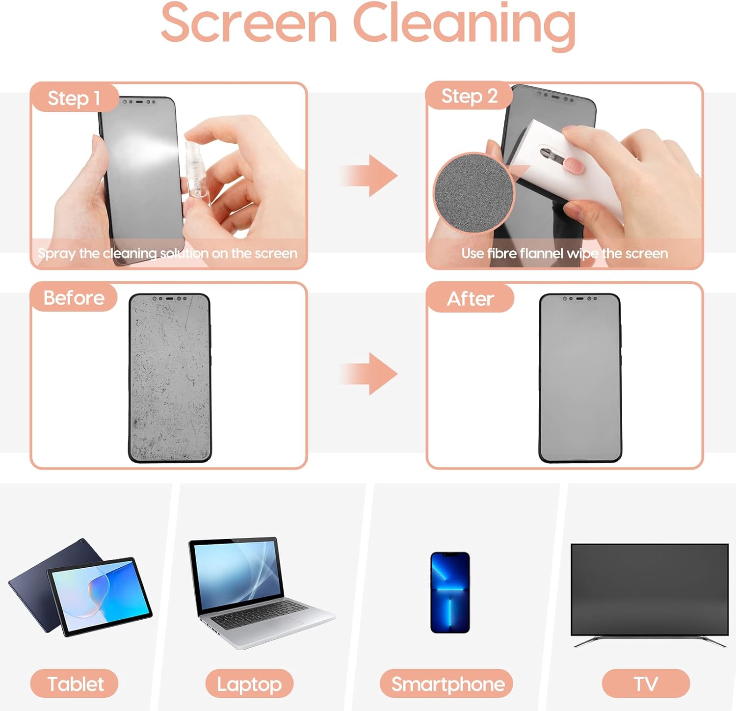 MMH – Kit de limpiador 7 en 1 para Airpod Pro con aerosol, teclado electrónico multifunción para MacBook, pantalla de laptop, kit de limpiador de