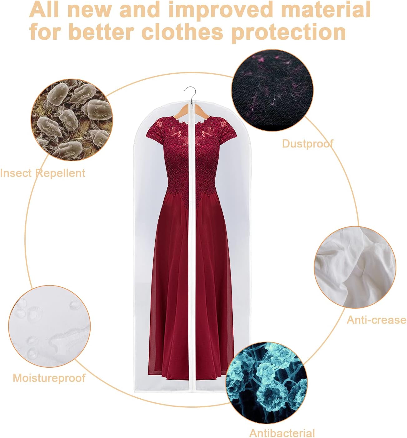 Bolsa de ropa 2 piezas para vestido de noche, funda de traje, almacenamiento a largo plazo de chaqueta, abrigo, ropa, traje de protección contra el