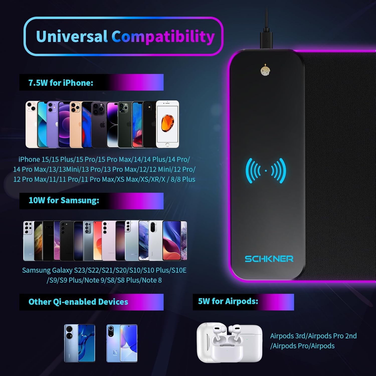 Schkner Alfombrilla de mouse RGB para juegos con carga inalámbrica, alfombrilla de mouse grande con luz LED, almohadilla de teclado con base de goma