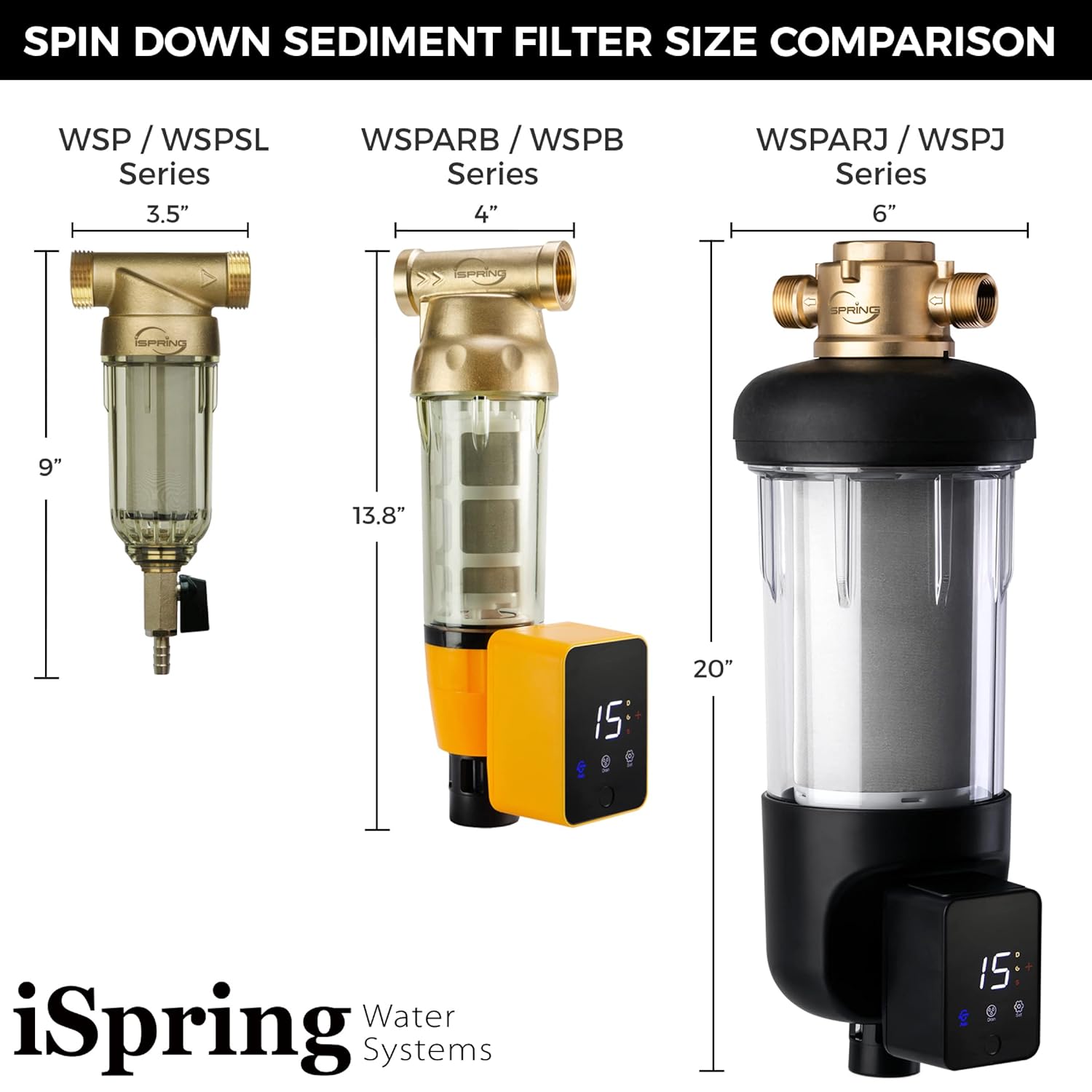 iSpring WSP500ARJ – Filtro de agua de sedimentos giratorios, tamaño jumbo mejorado, gran capacidad, reutilizable con módulo de descarga automática
