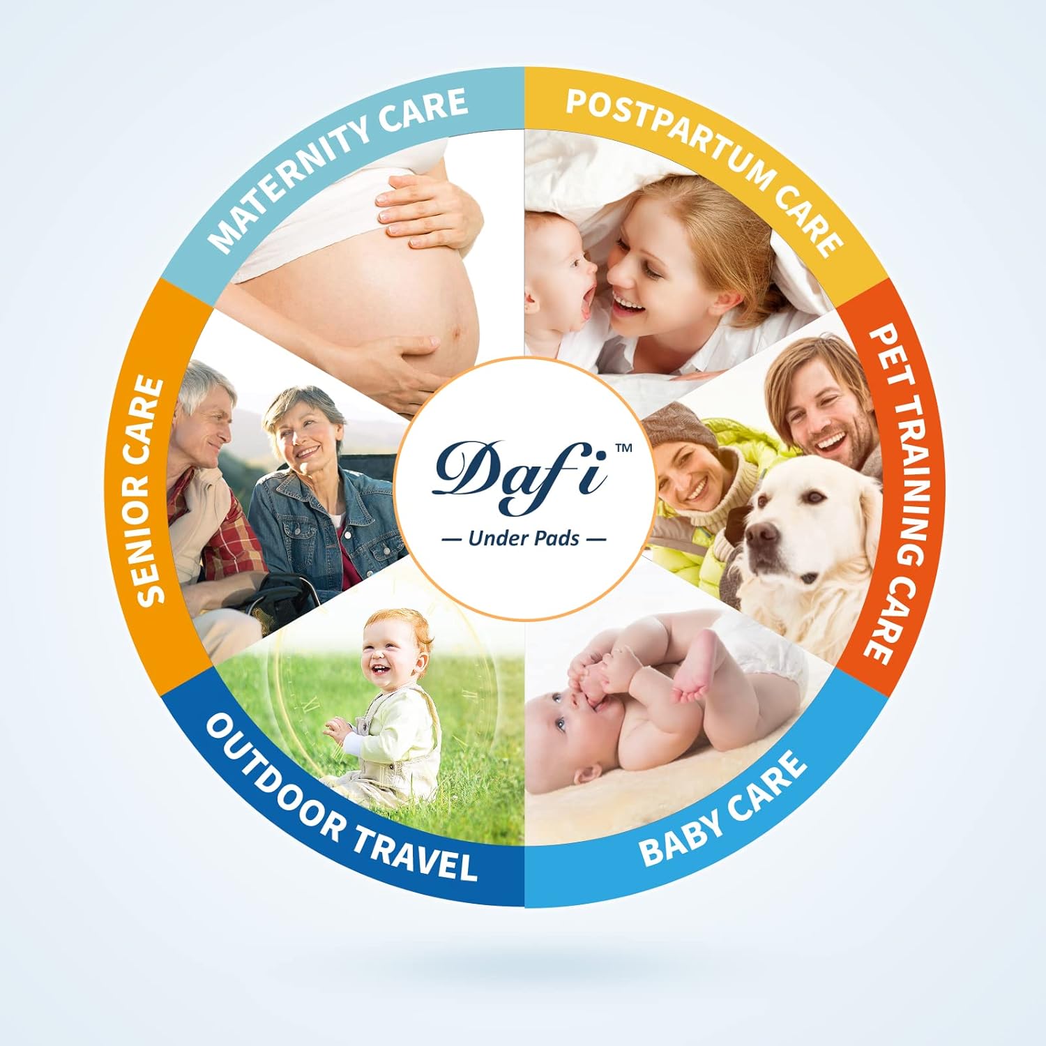 DAFI Disposable Bed Pads Large 24x 24(100 Count) Adult Incontinence Underpads, Effective Odor Control Pee Pads, Chucks Pads, Super Absorbent