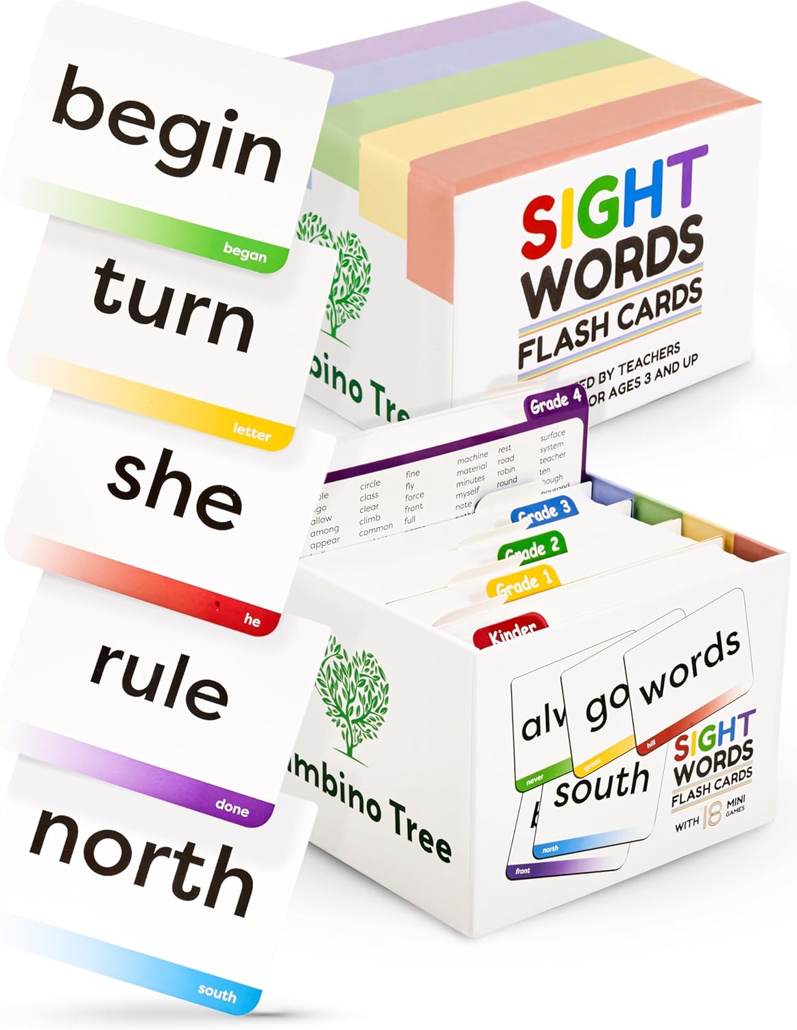 Sight Words Flash Cards Kindergarten Educación de 1er a 4 grado – 600 palabras de la lista de palabras a la vista de Dolch y Fry’s en tarjetas flash