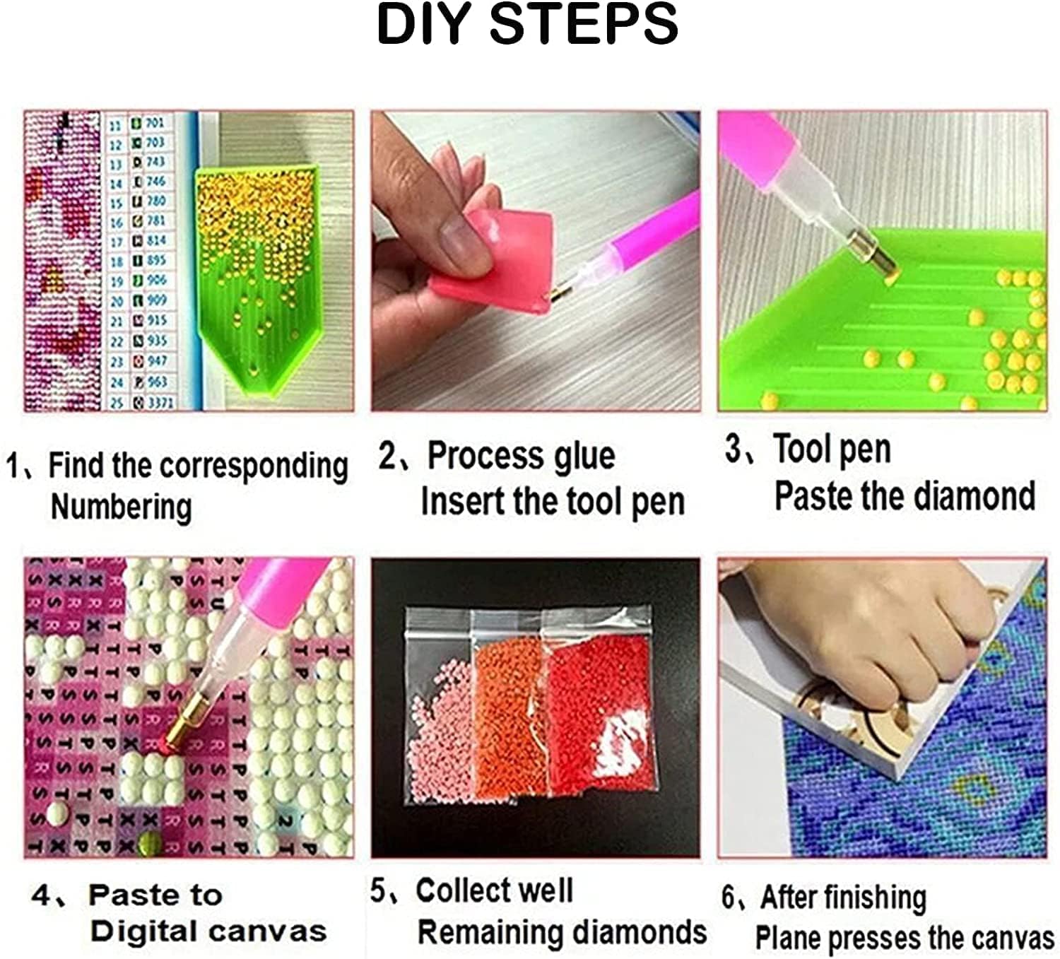 Lunyloer Kits de pintura de diamantes, kits de arte de diamantes 5D para adultos principiantes, pintura de arte de diamante con diamantes redondos,