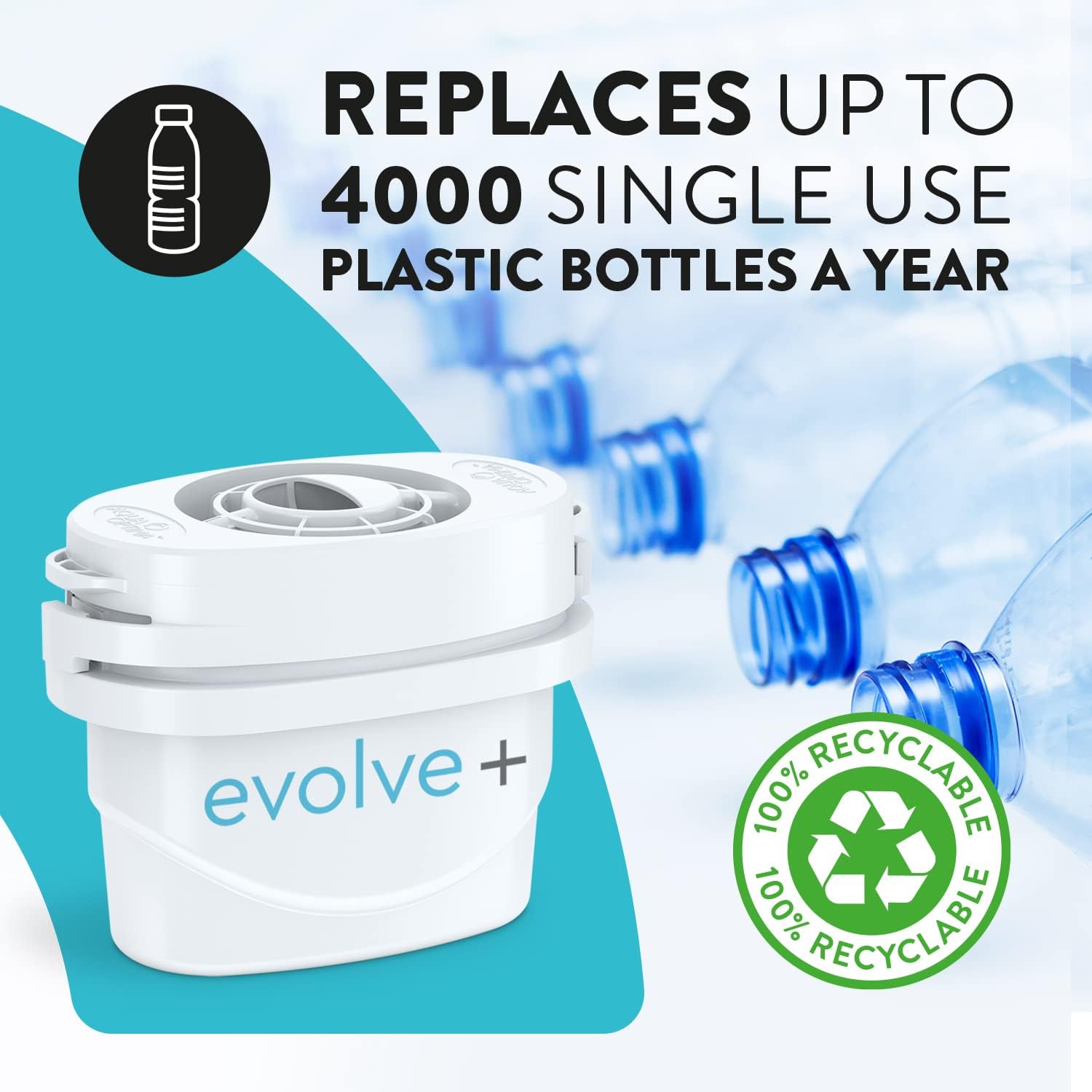 Aqua Optima Cartucho de filtro de agua, paquete de 6 (suministro de 6 meses), Evolve+, compatible con Brita Maxtra, Maxtra+ y PerfectFit, sistema de