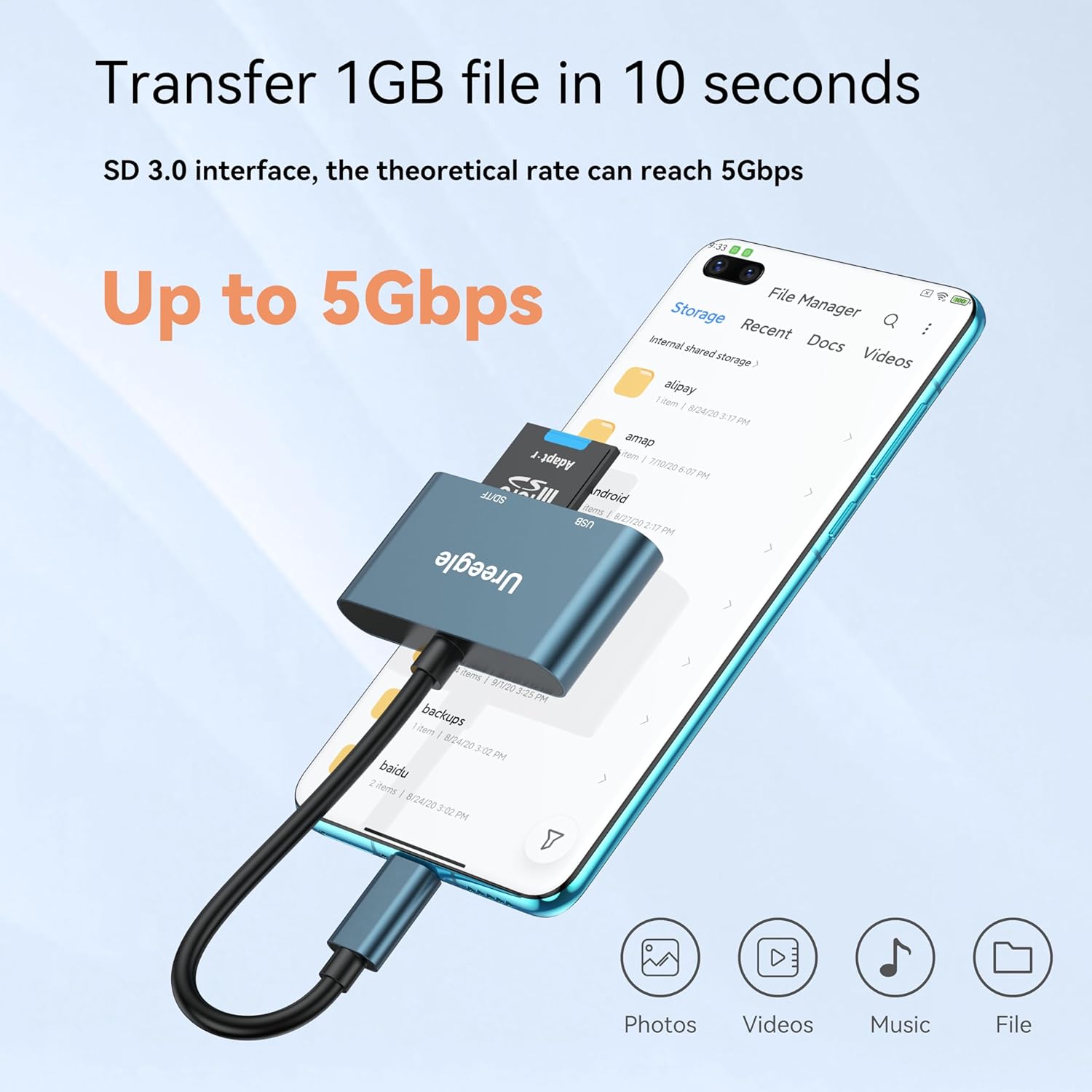 Lector de tarjetas USB C SD, adaptador de lector de tarjetas de memoria USB C a USB 3 en 1 de capacidad de 2 TB, adaptador de tarjeta micro SD para