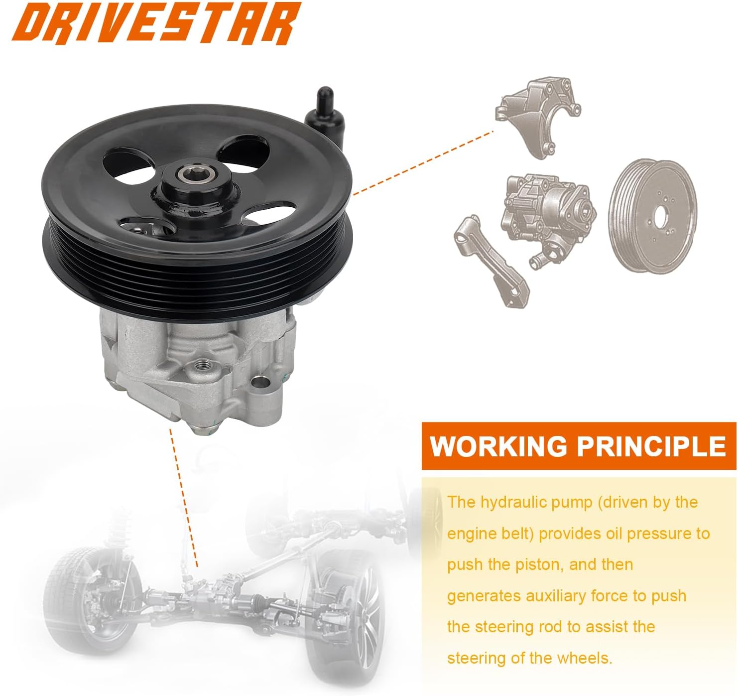 Bomba de asistencia de dirección asistida 21-4054 para Hyundai Santa Fe 2010-2012, para Kia Sorento 2011-2013, número de pieza 990-1203, 214054,