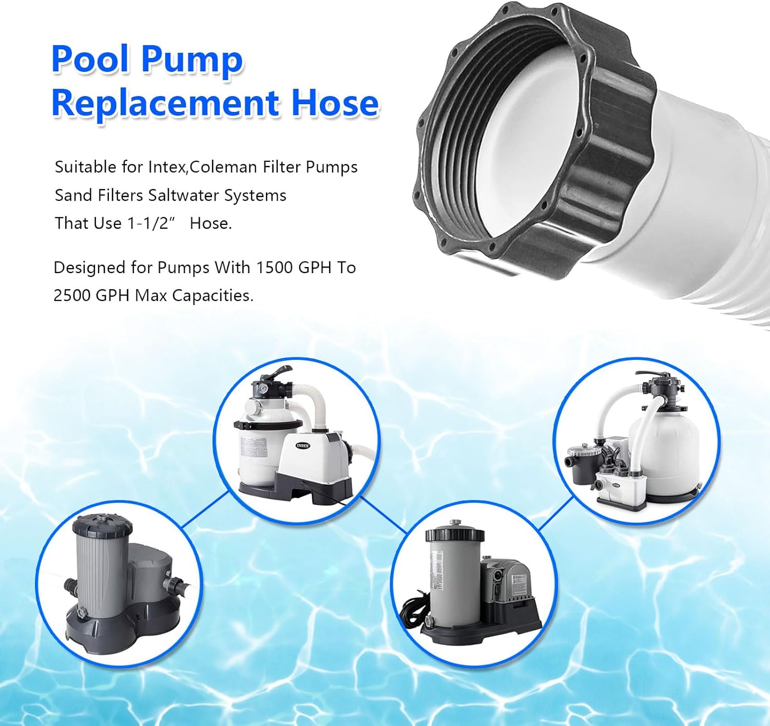 Manguera de repuesto de bomba de piscina 29060E de 1.5 pulgadas de diámetro para piscinas sobre el suelo, manguera de piscina de conexión compatible