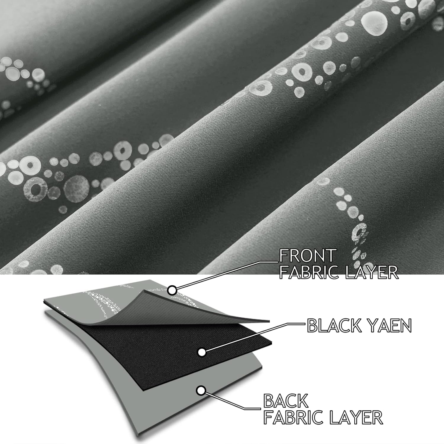 Yakamok Cortinas opacas de 84 pulgadas de largo para sala de estar, con aislamiento térmico y patrón de líneas onduladas plateadas, cortinas para
