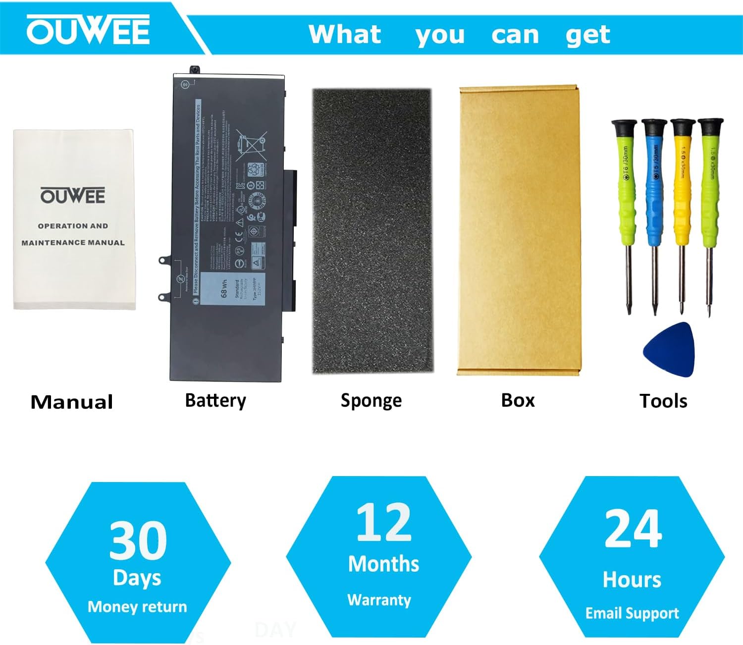 3HWPP – Batería de repuesto para laptop Dell Latitude 5401 5410 5411 5501 5510 5511 Precisión 3541 3551 Inspiron 7706 2 en 1 Inspiron 17 75007506 2