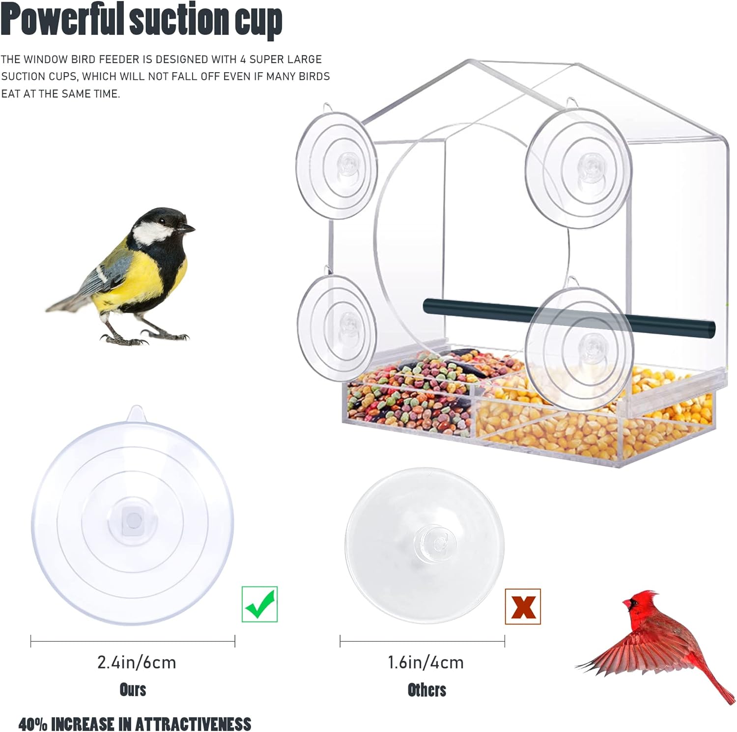 Comederos para pájaros de ventana, comederos de plástico transparente con 4 ventosas fuertes, bandeja deslizante y agujeros de drenaje para
