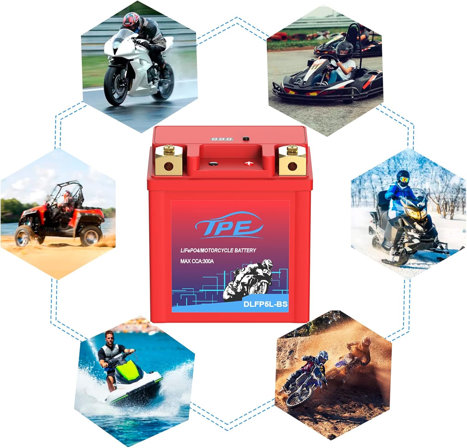 LiFePO4 – Batería de litio para motocicleta, batería de litio Powersport de 12 V con sistema inteligente de gestión de batería y LCD, baterías de