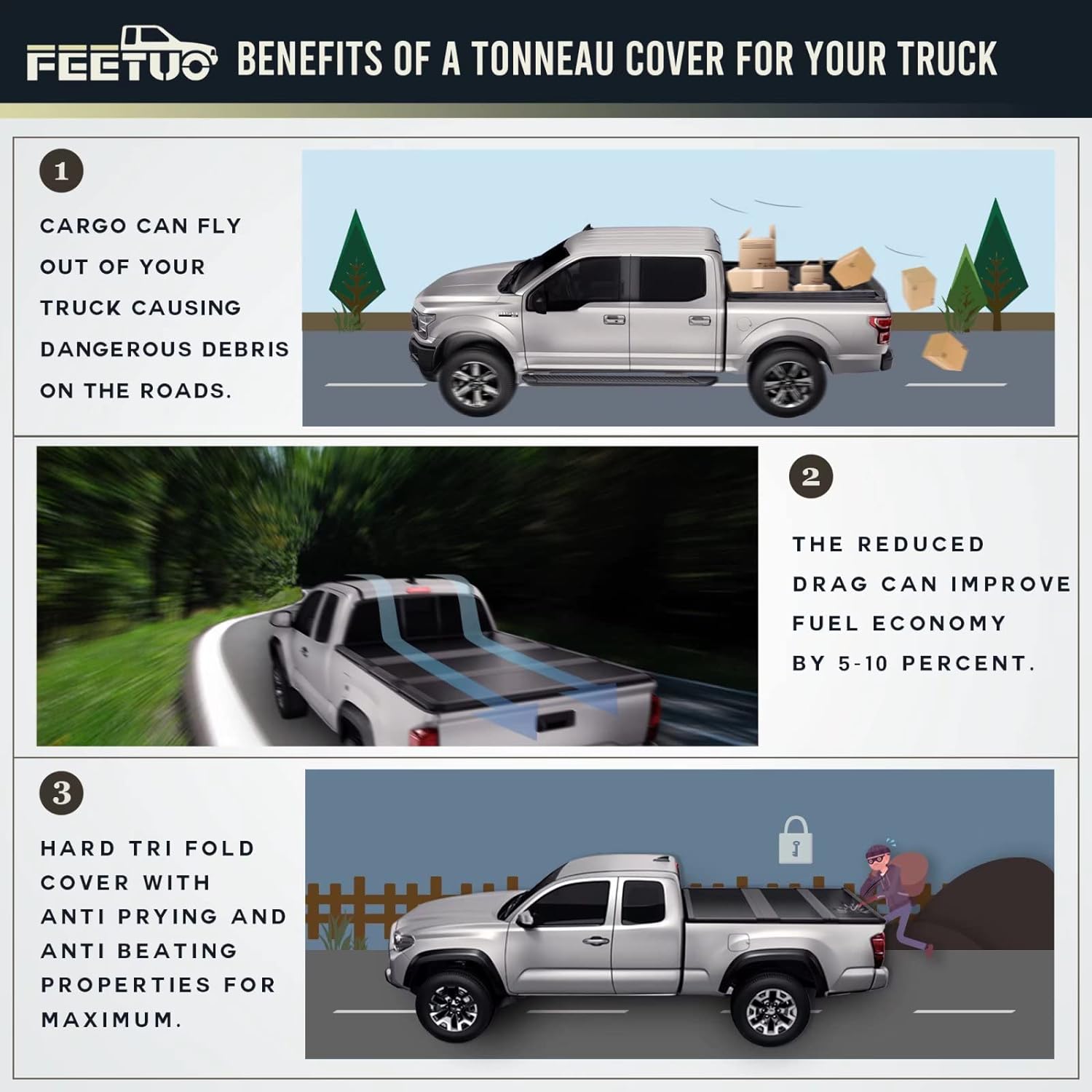 FeeTUO FRP – Cubierta rígida de triple pliegue para camioneta SilveradoSierra 2500 3500 HD 2020-2024, estilo de carrocería de 6.9 pies82.2 pulgadas