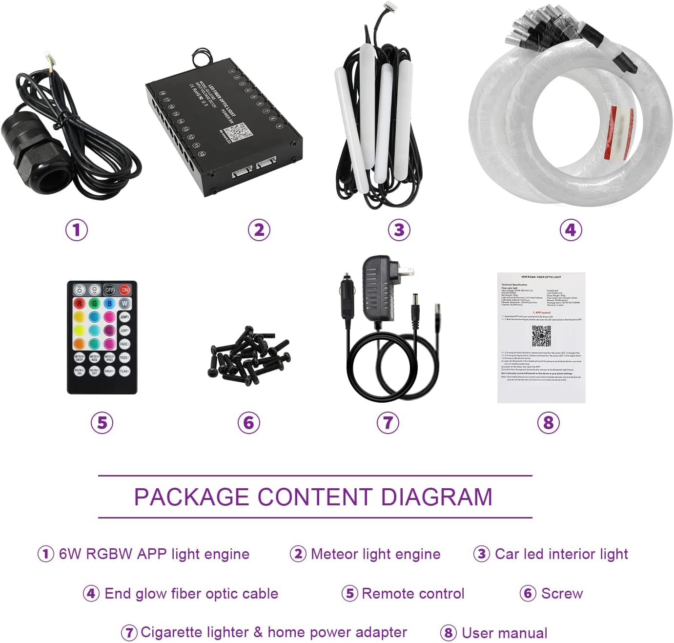 AKEPO Kit de luces de fibra óptica 3 en 1, sincronización de música activada bajo el tablero, luces interiores LED para el interior del automóvil y