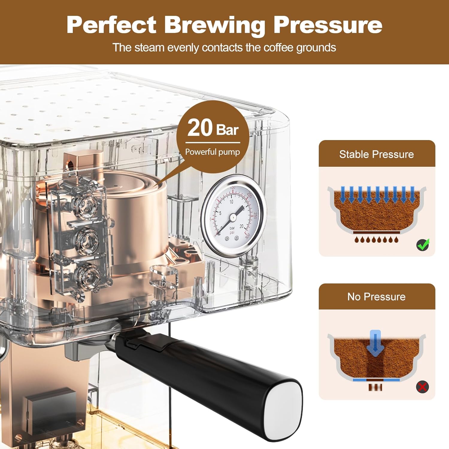 Geek Chef Máquina de café expreso con bomba de 20 bares, cafetera de capuchino con filtro ESE POD y manómetro, tanque de agua de 1.5 L, 950 W, color