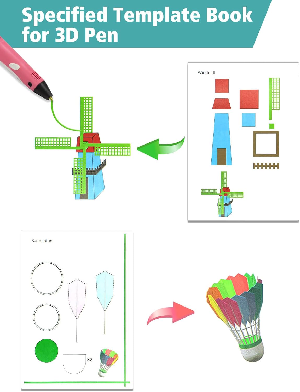 Libro de dibujo de pintura con bolígrafo 3D, plantillas de papel grueso de 40 patrones reutilizables de colores con dos placas transparentes,