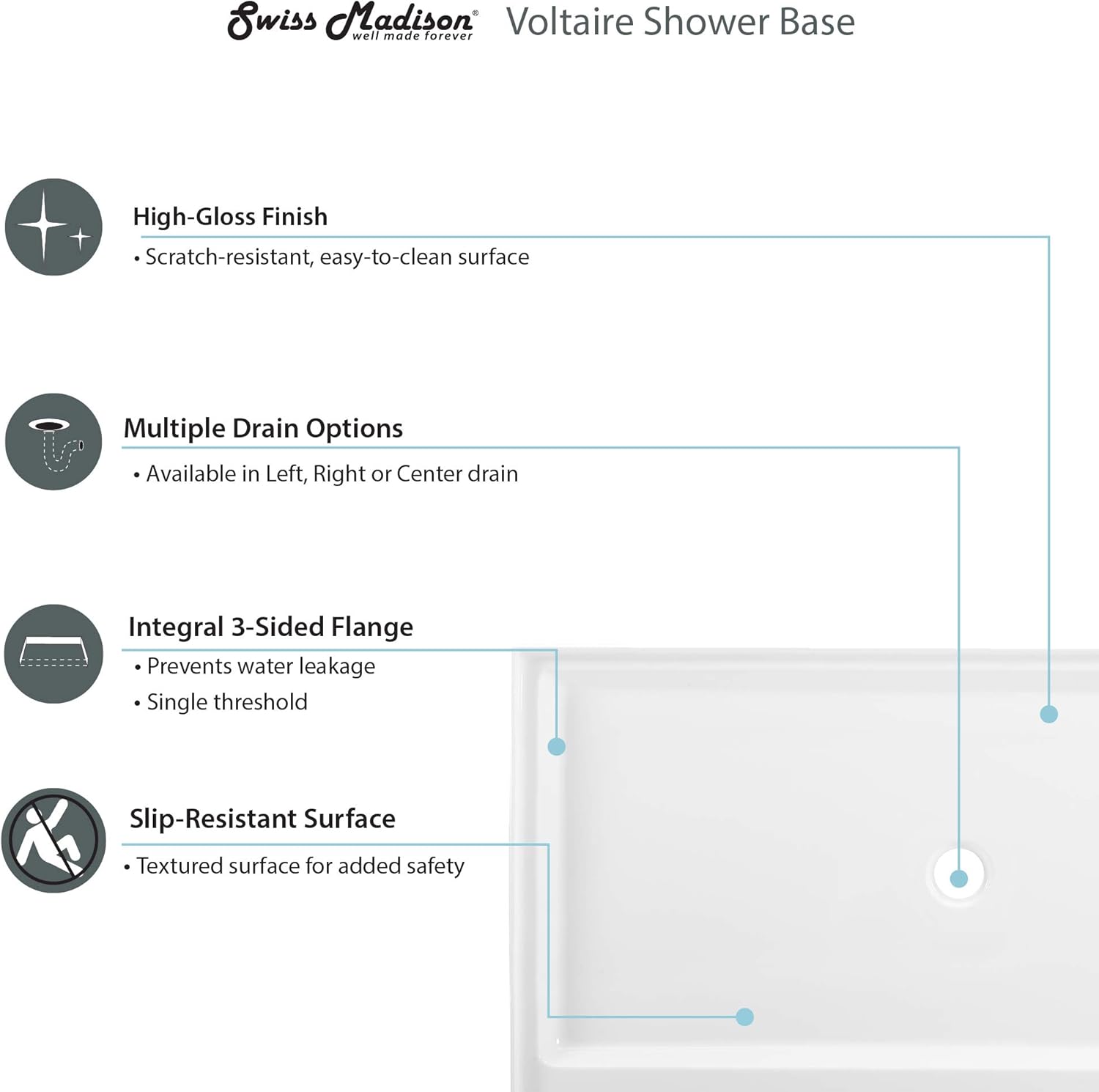 Swiss Madison SM-SB510 Voltaire – Base de ducha (48 x 36 pulgadas)