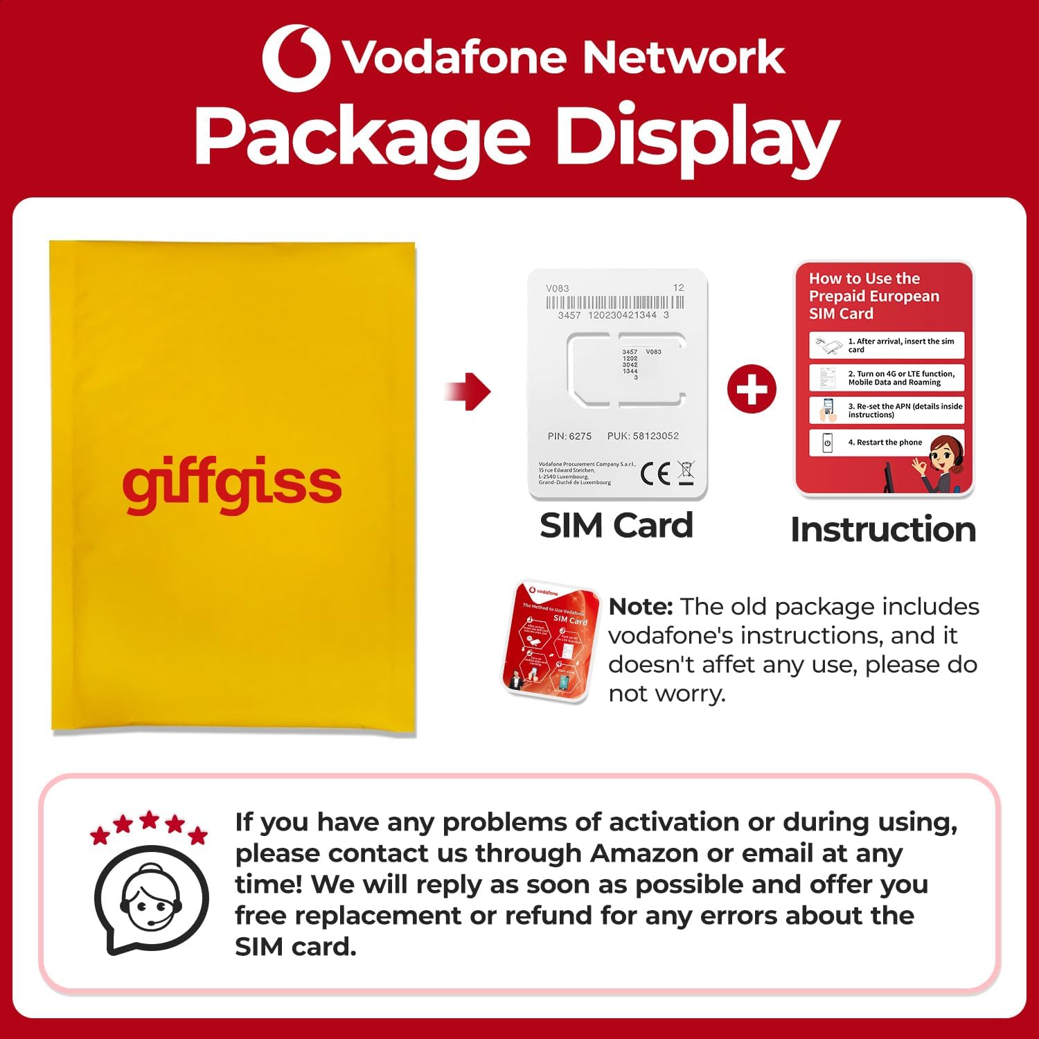 Vodafone Network Europe Sim Card – 19 GB en 4GLTE en Reino Unido y Europa, 100 GB y llamadas ilimitadas en España – Tarjeta SIM Europa con datos de