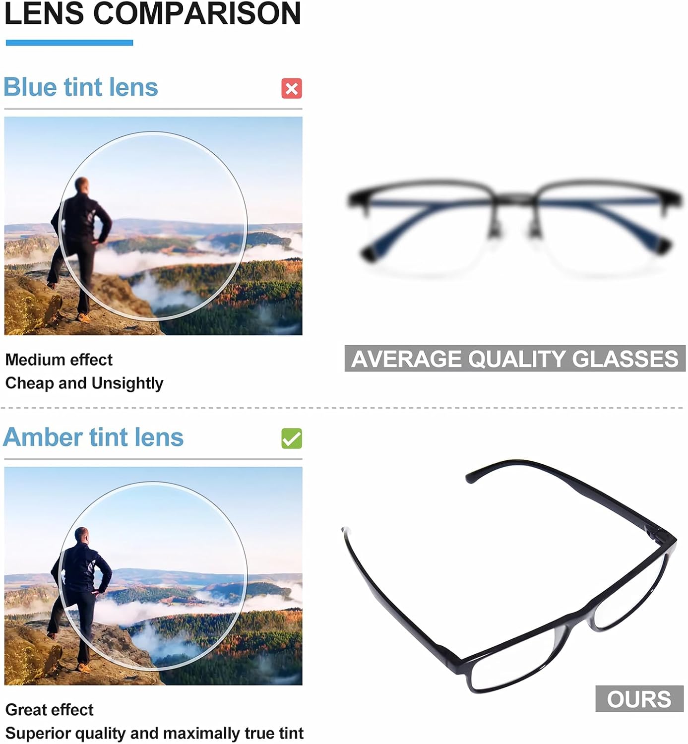 CVVTSPE Paquete de 5 lentes de lectura con bloqueo de luz azul, lentes de lectura para mujeres y hombres, filtro antirayos ultravioletareflejo,