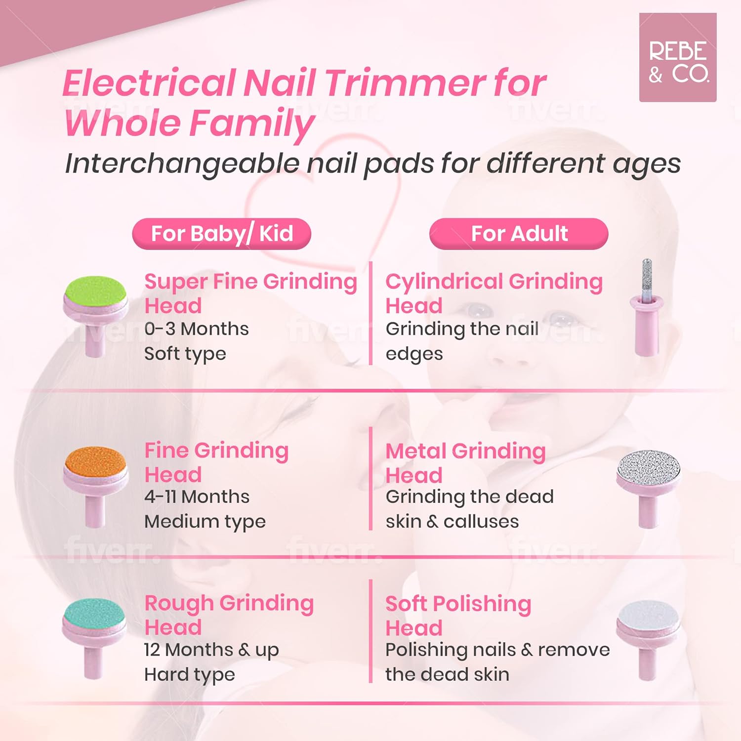 Electric Baby Nail File Trimmer with Light LED, for Newborn Toddler Kids or Adults, Essential and Safe Nail Clippers, Includes case and Different