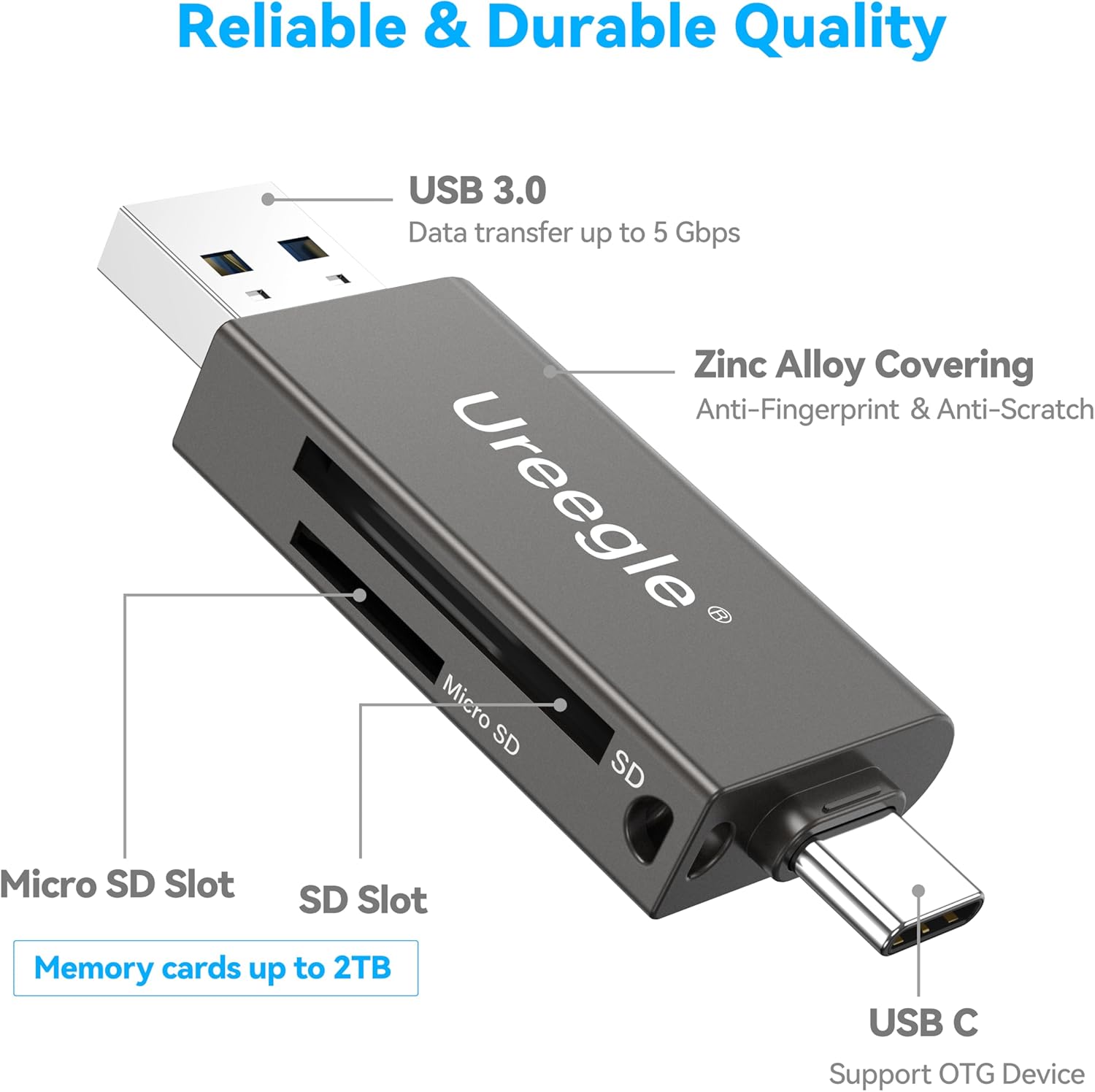 Lector de tarjetas SD, Ureegle USB 3.0 y adaptador de lector de tarjetas de memoria USB C con doble conector, lector micro SD para Mac, computadora,