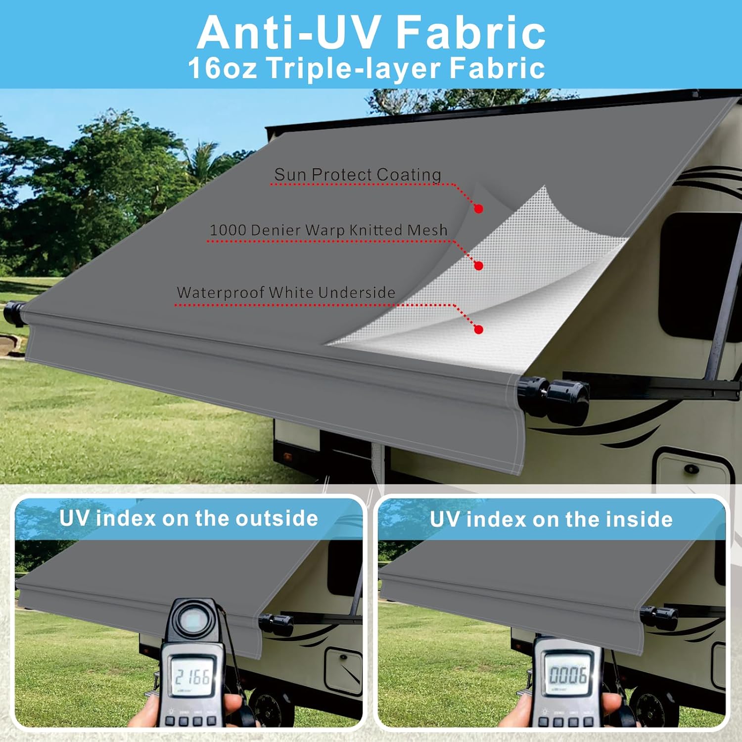 Dulepax Repuesto de tela de vinilo de 16 onzas para autocaravana (tela de 15 pies 2 pulgadas) para cámper, repuesto universal para todas las marcas