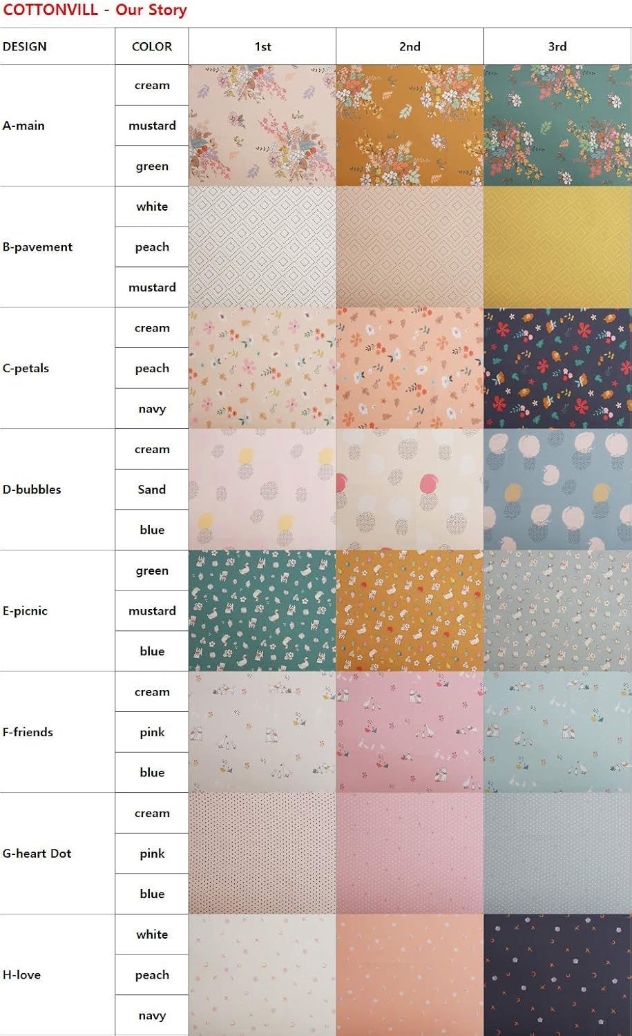 COTTONVILL Our Story 20COUNT – Tela de algodón con estampado (1 yarda, 08 pétalos, melocotón)