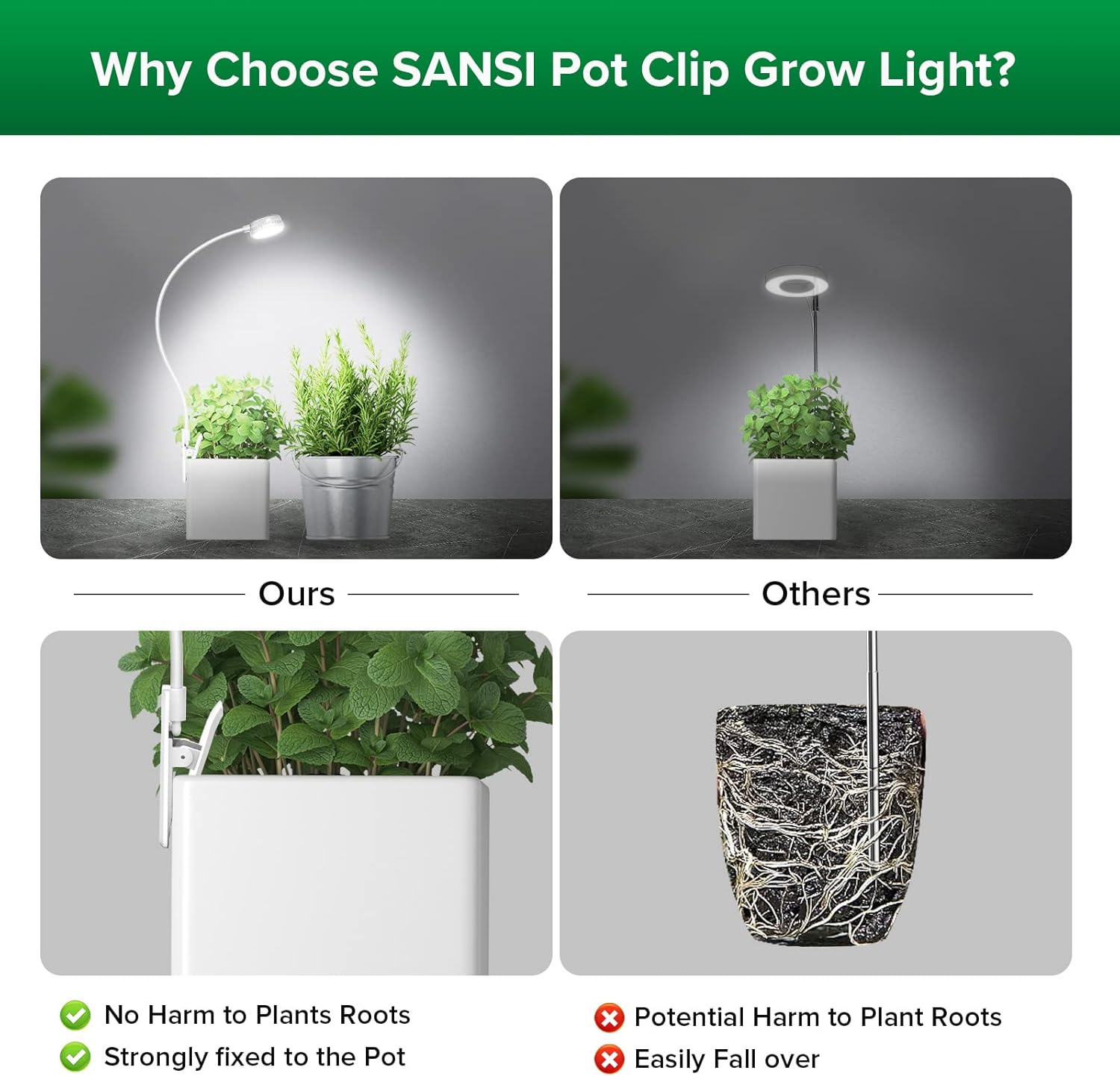 SANSI Luces de cultivo para plantas de interior, clip de maceta LED para plantas de espectro completo, lámpara de cultivo de plantas con 4 niveles