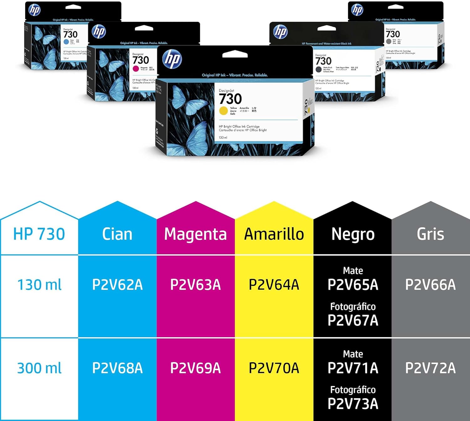 HP Cartucho de tinta gris 730 300-ML