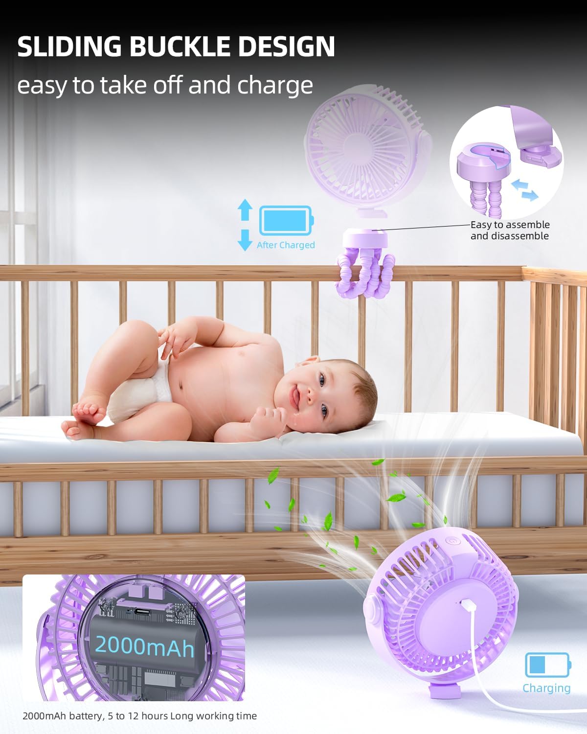Ventilador de cochecito, ventilador portátil con clip, ventilador portátil con rotación de 360, ventilador de escritorio personal recargable por