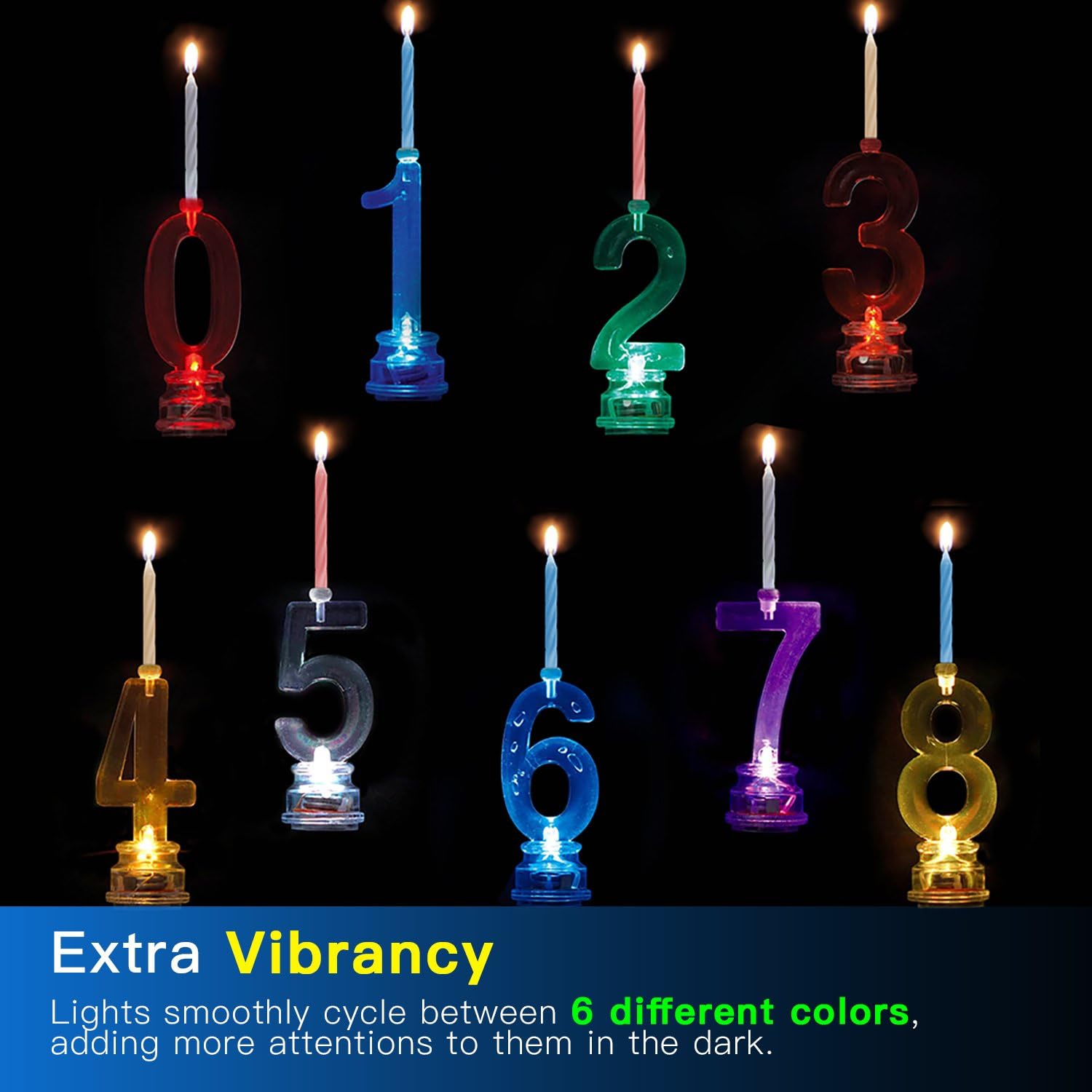 Novelty Place – Vela LED Número