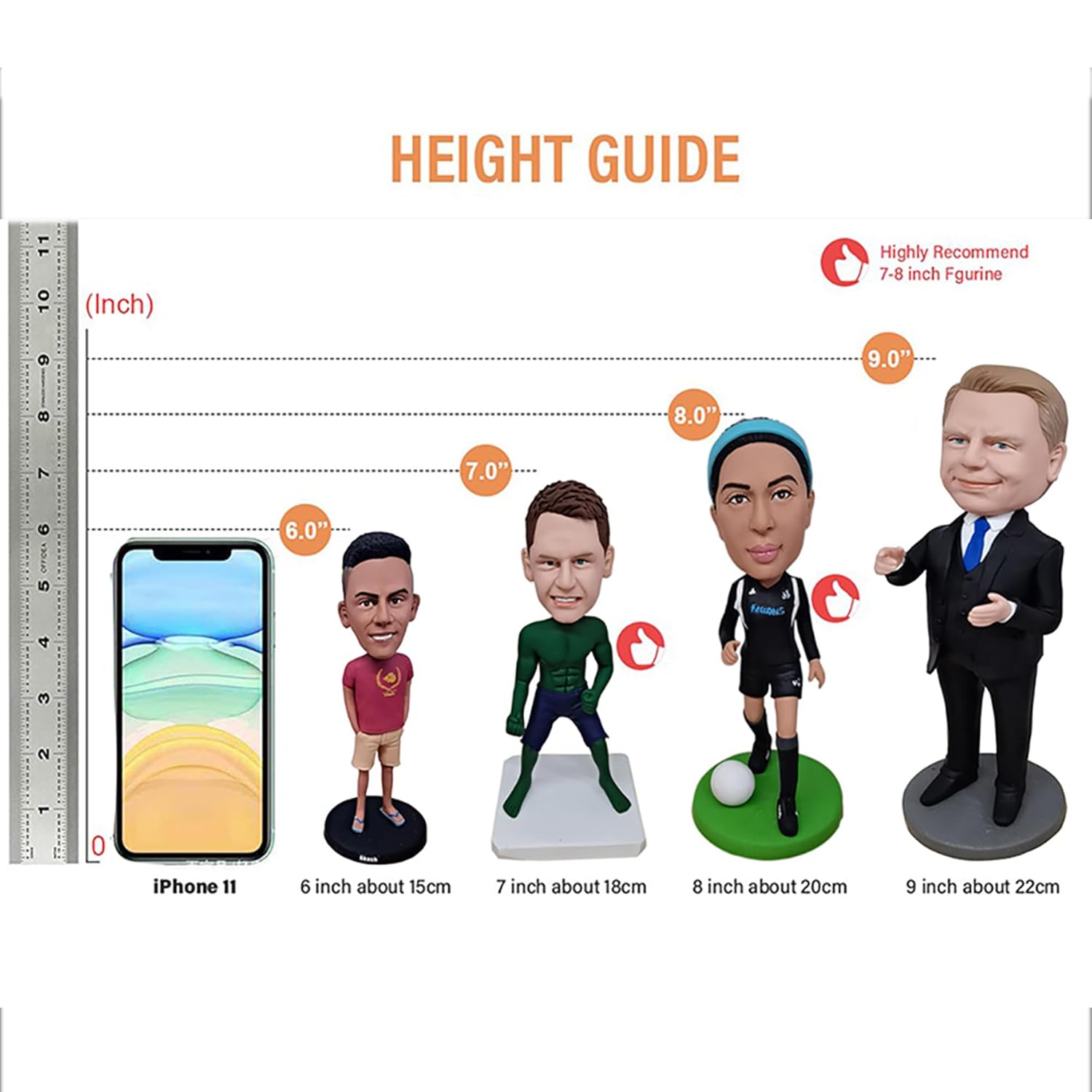 Navy Gift Custom Soldier Bobbleheads Personalized Army Bobbleheads Handmade Military Figurines Based on Your Pictures, Best Gift for Your Armyman