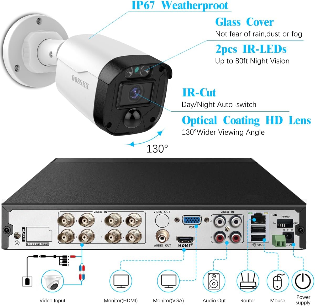 (Definición Full HD 5MP) Sistema de cámara de seguridad con cable Cámaras de videovigilancia para el hogar al aire libre Sistema de seguridad Cámara