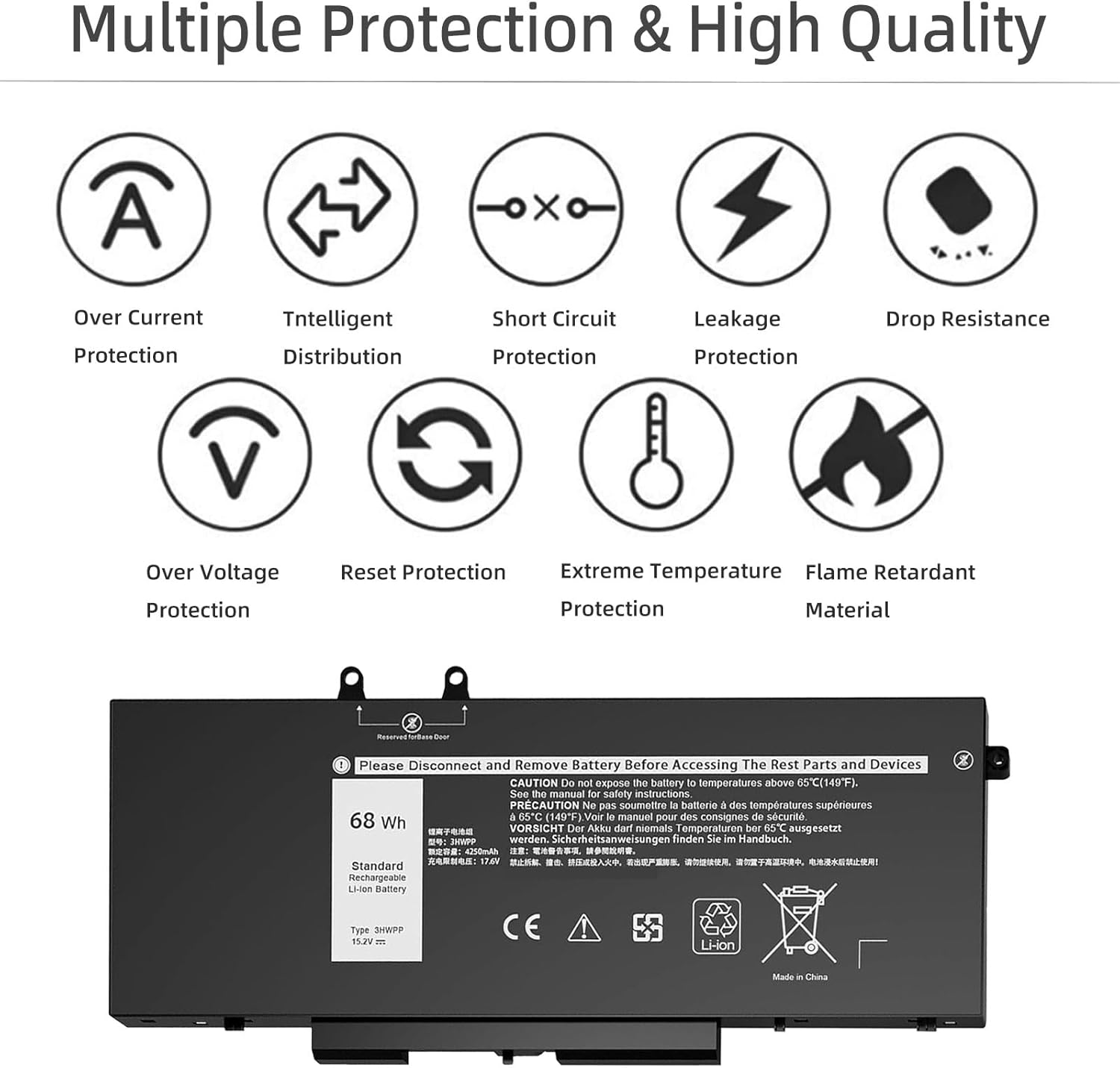 3HWPP – Batería para laptop Dell Latitude 5401 5410 5411 5510 5501 5511 Precision 3541 3550 3551, para Inspiron 7500 7506 2 en 1 negro P80F004