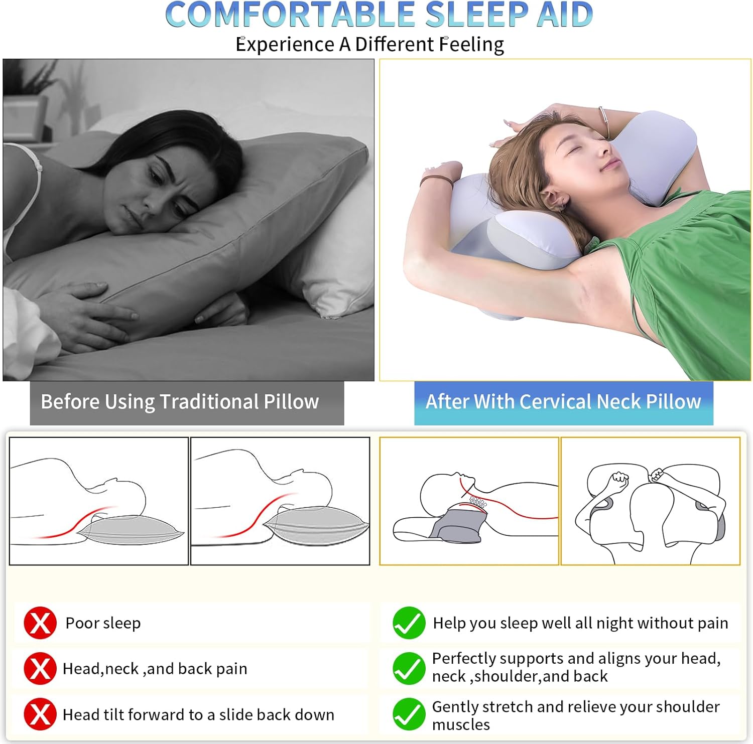 Almohada cervical para el cuello, almohada ortopédica ergonómica de contorno para aliviar el dolor de cuello y hombros con funda de almohada de